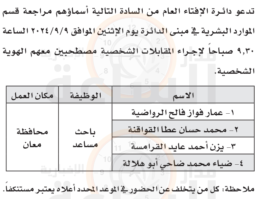 Madar Al-Saa Images 0.9014638283863565