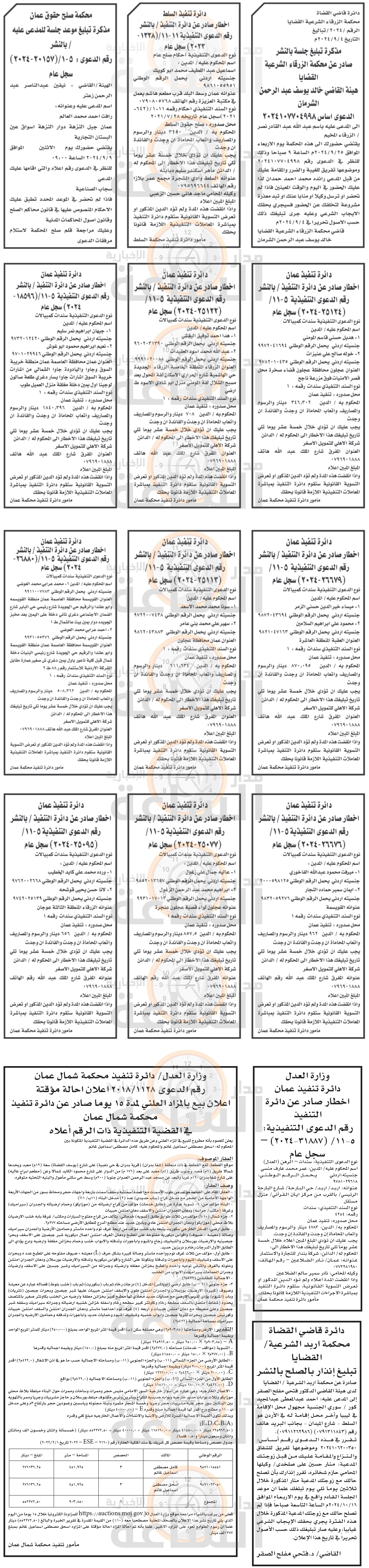 Madar Al-Saa Images 0.008656884535774845