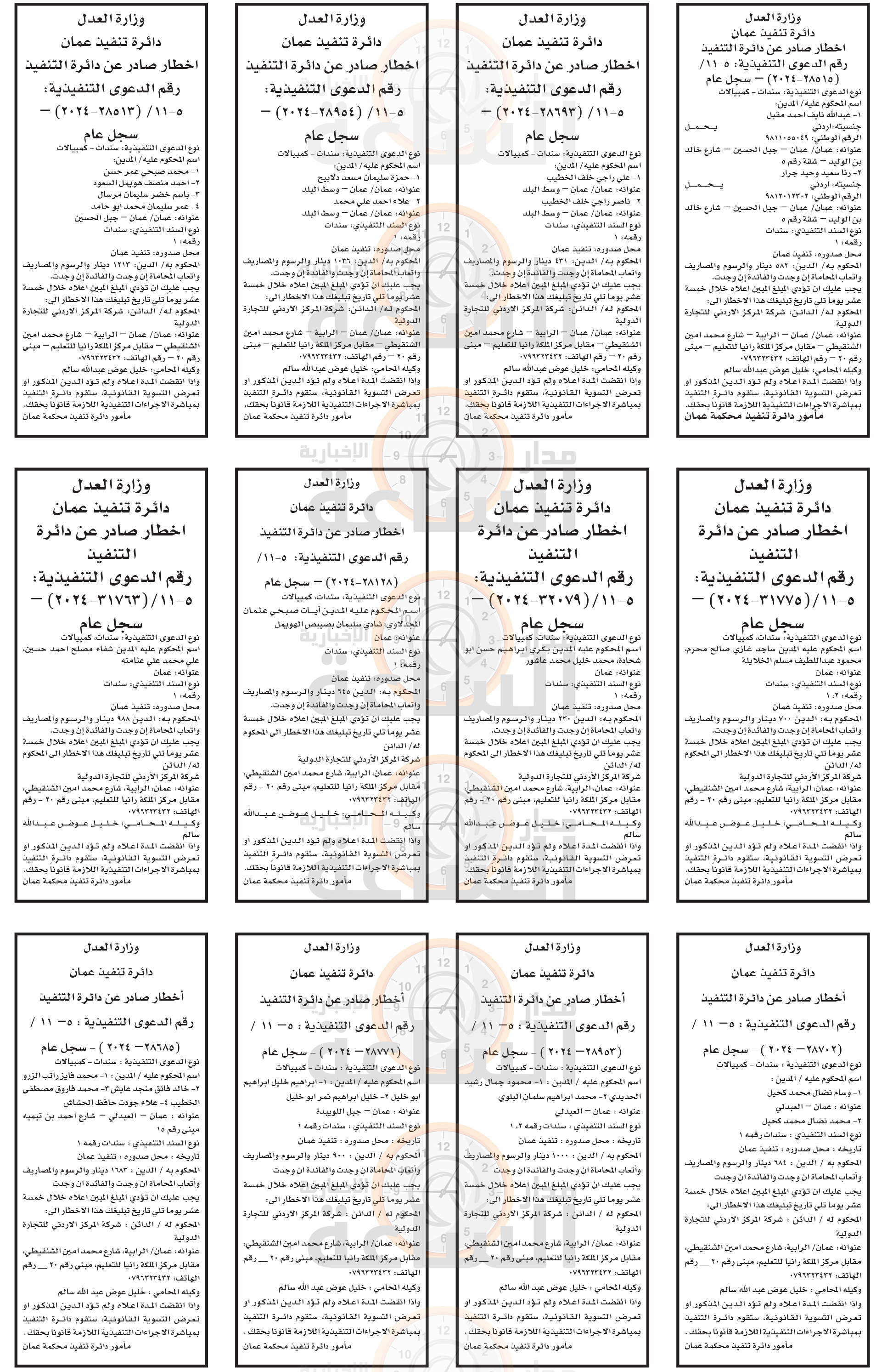 Madar Al-Saa Images 0.045287291537081886