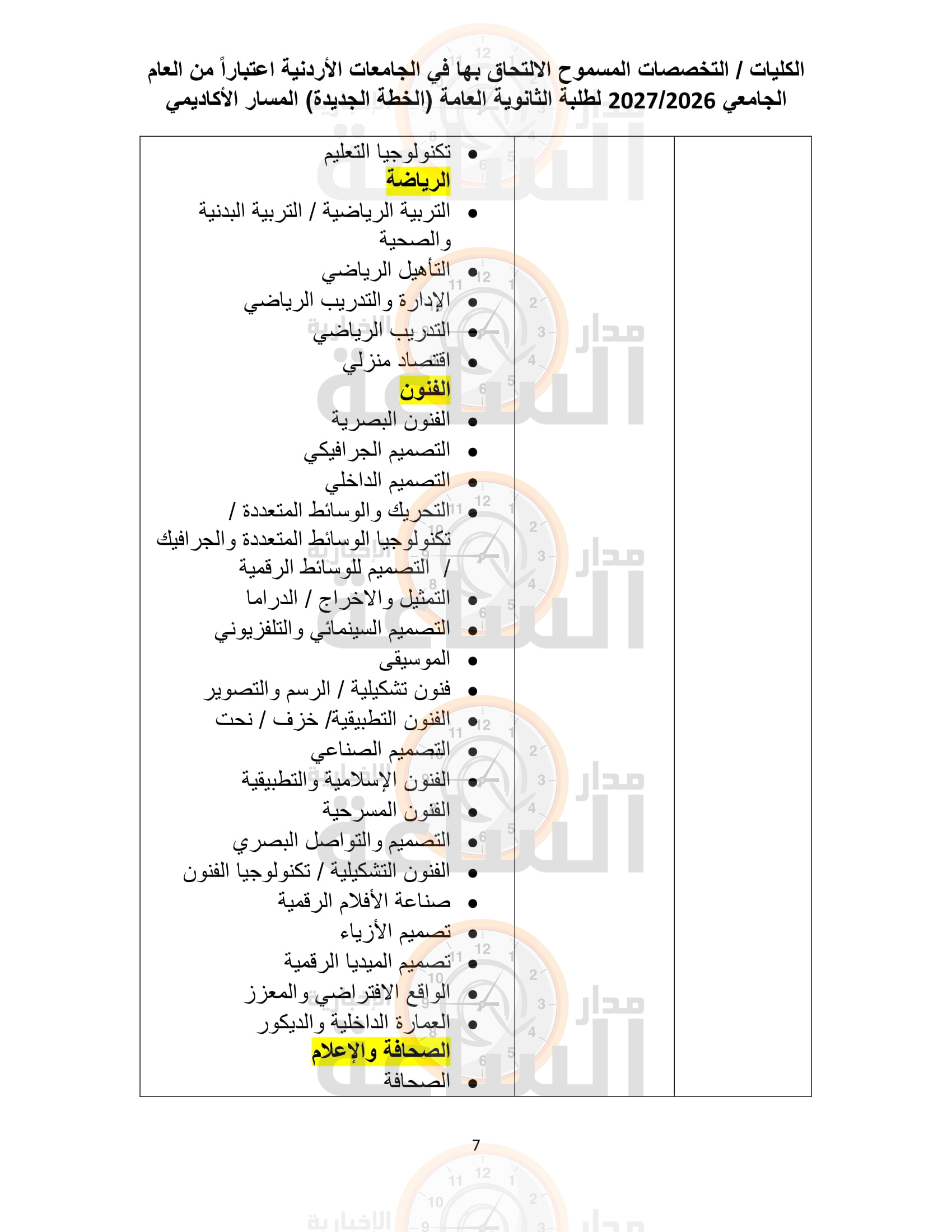 Madar Al-Saa Images 0.9646522532519799