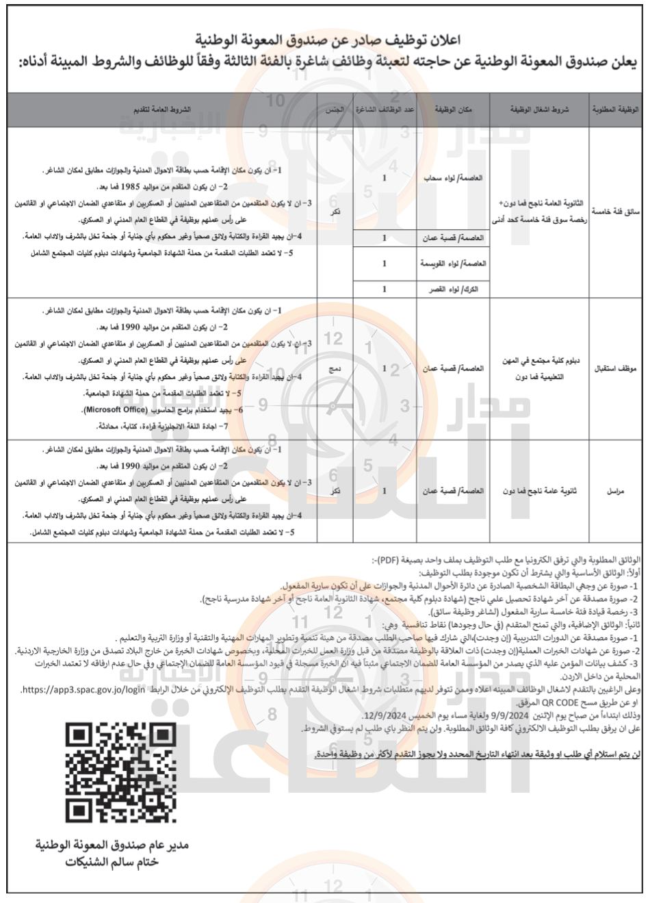 Madar Al-Saa Images 0.9793937658724778