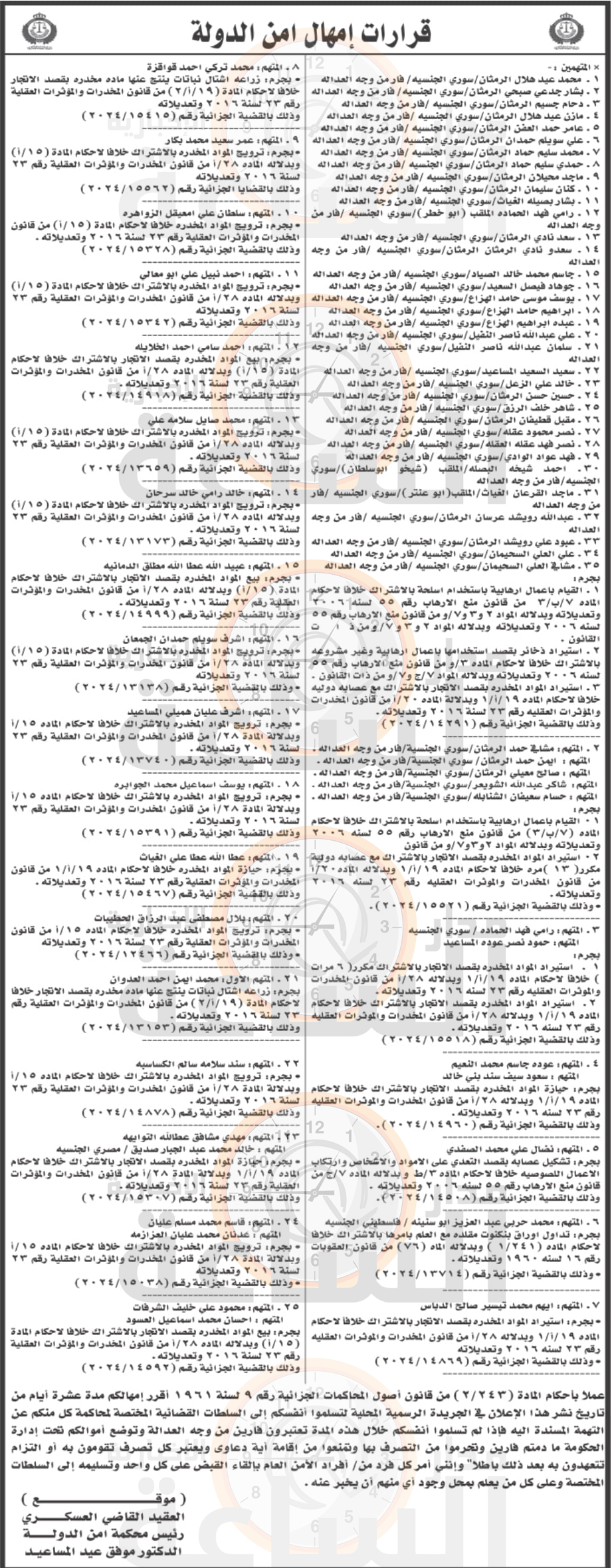 Madar Al-Saa Images 0.3177503115067182