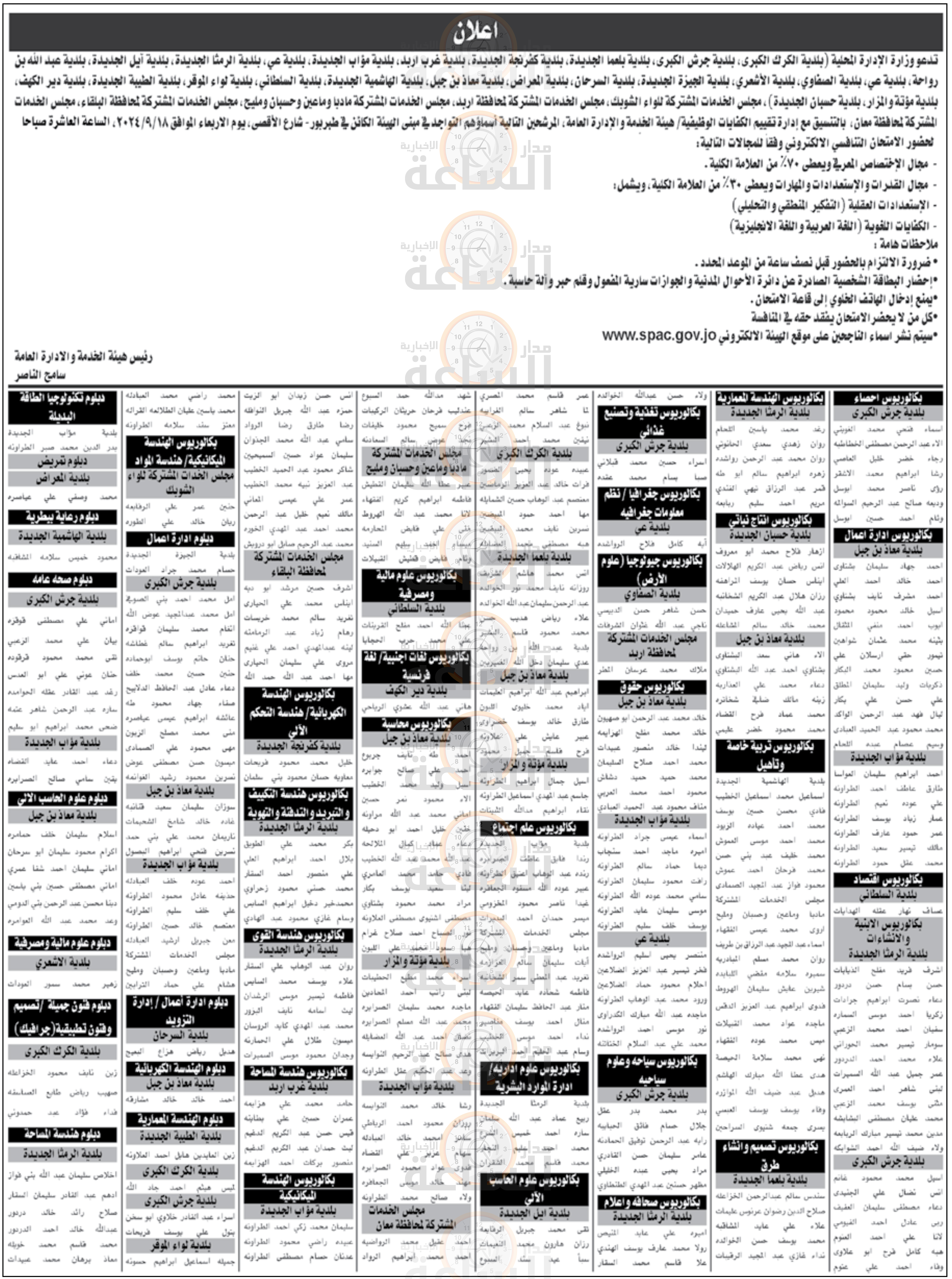 Madar Al-Saa Images 0.12579106264608253