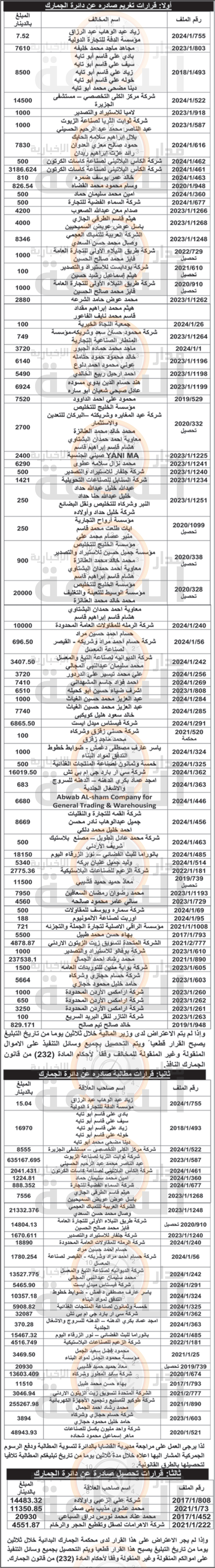 Madar Al-Saa Images 0.07305309201568111