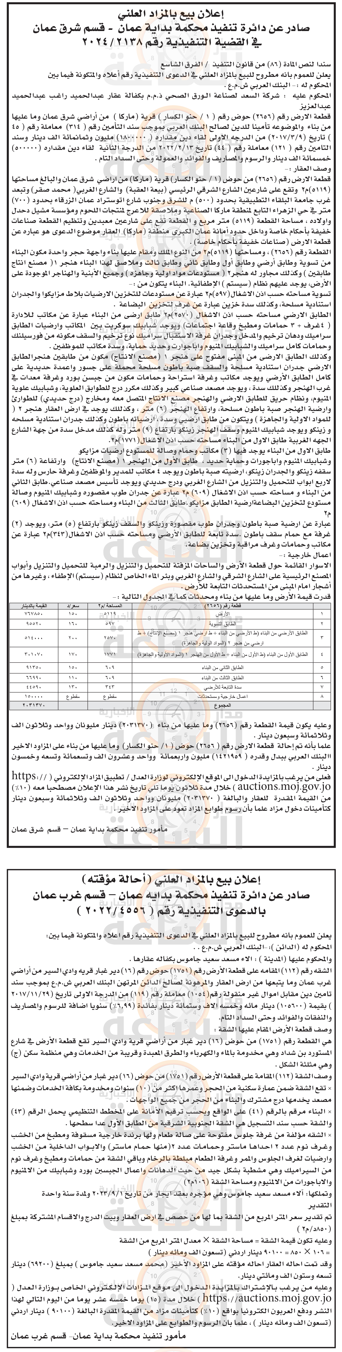 Madar Al-Saa Images 0.33032601316800125