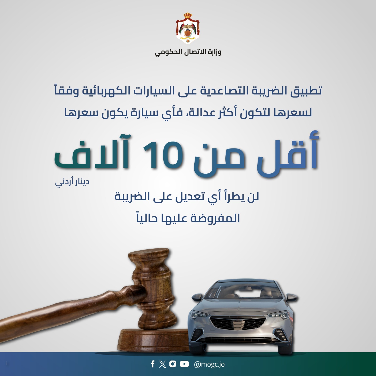 Madar Al-Saa Images 0.8570090769858392