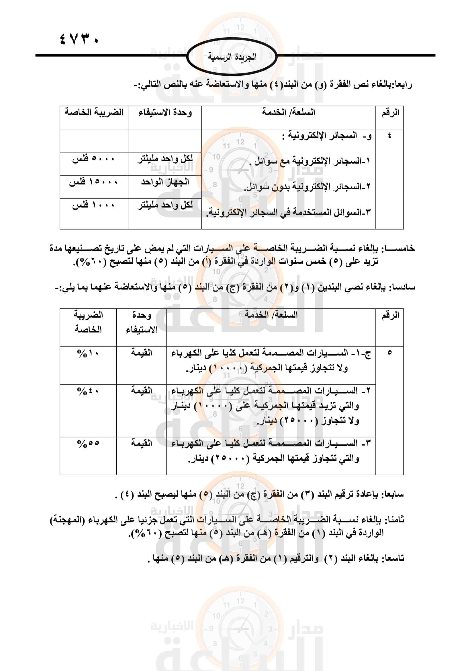 Madar Al-Saa Images 0.5171571771796795