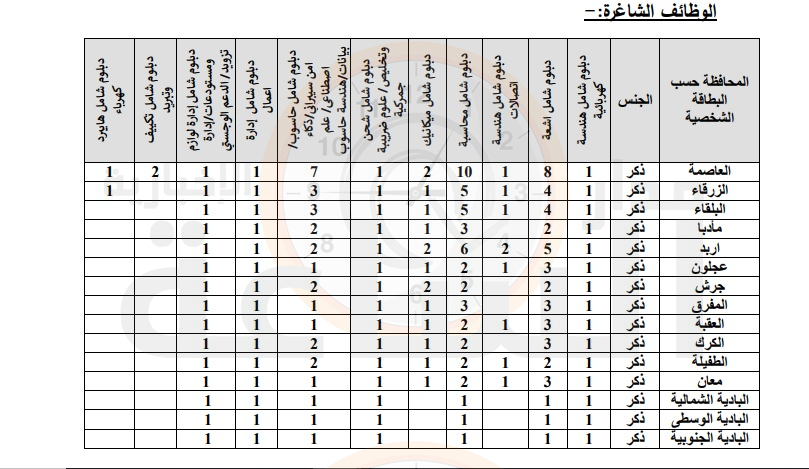 Madar Al-Saa Images 0.4611275212310162