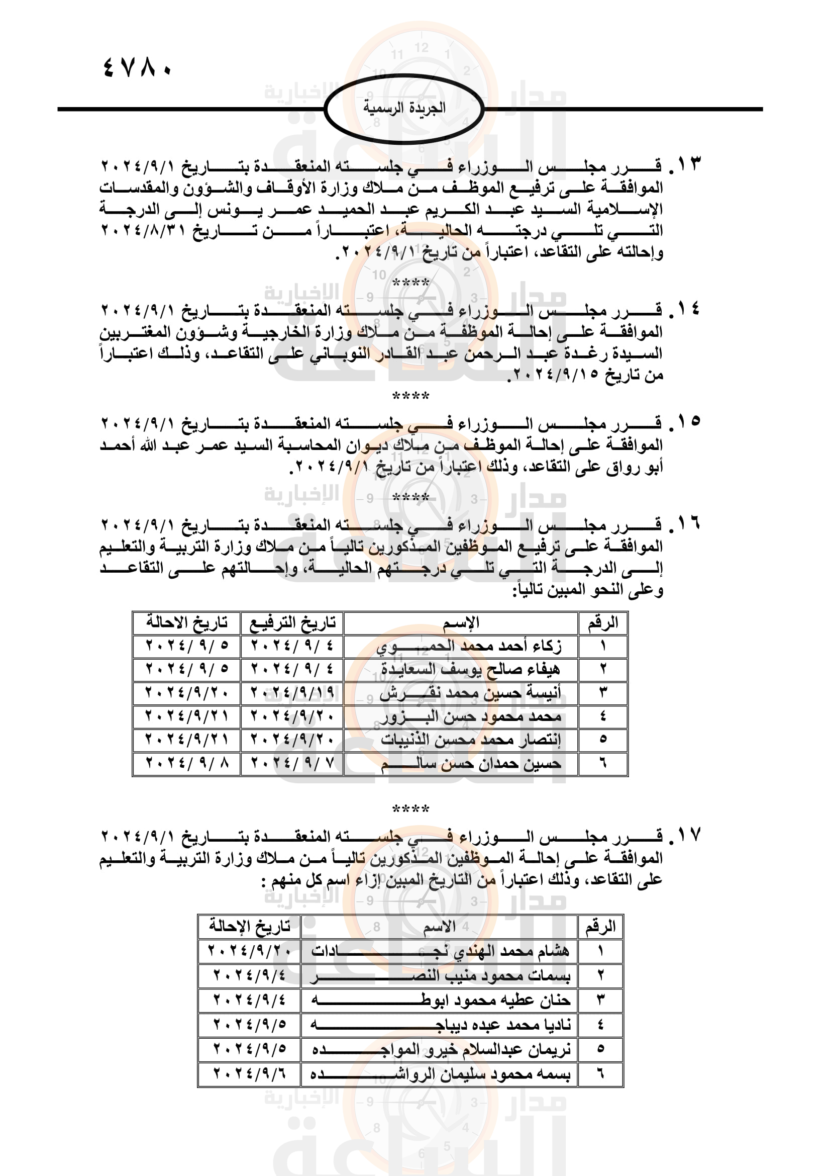 Madar Al-Saa Images 0.37557877926387273