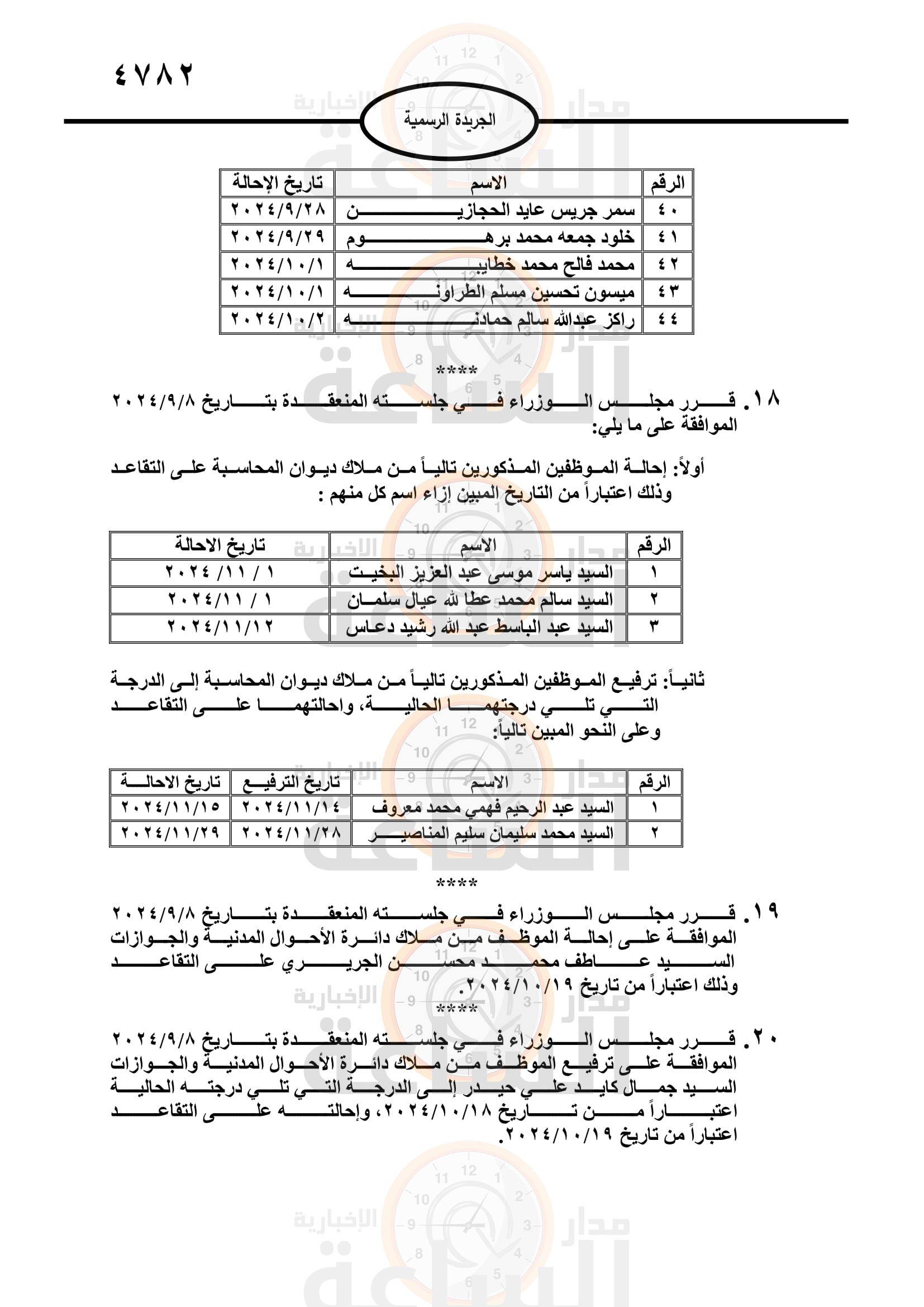 Madar Al-Saa Images 0.7041470708565454