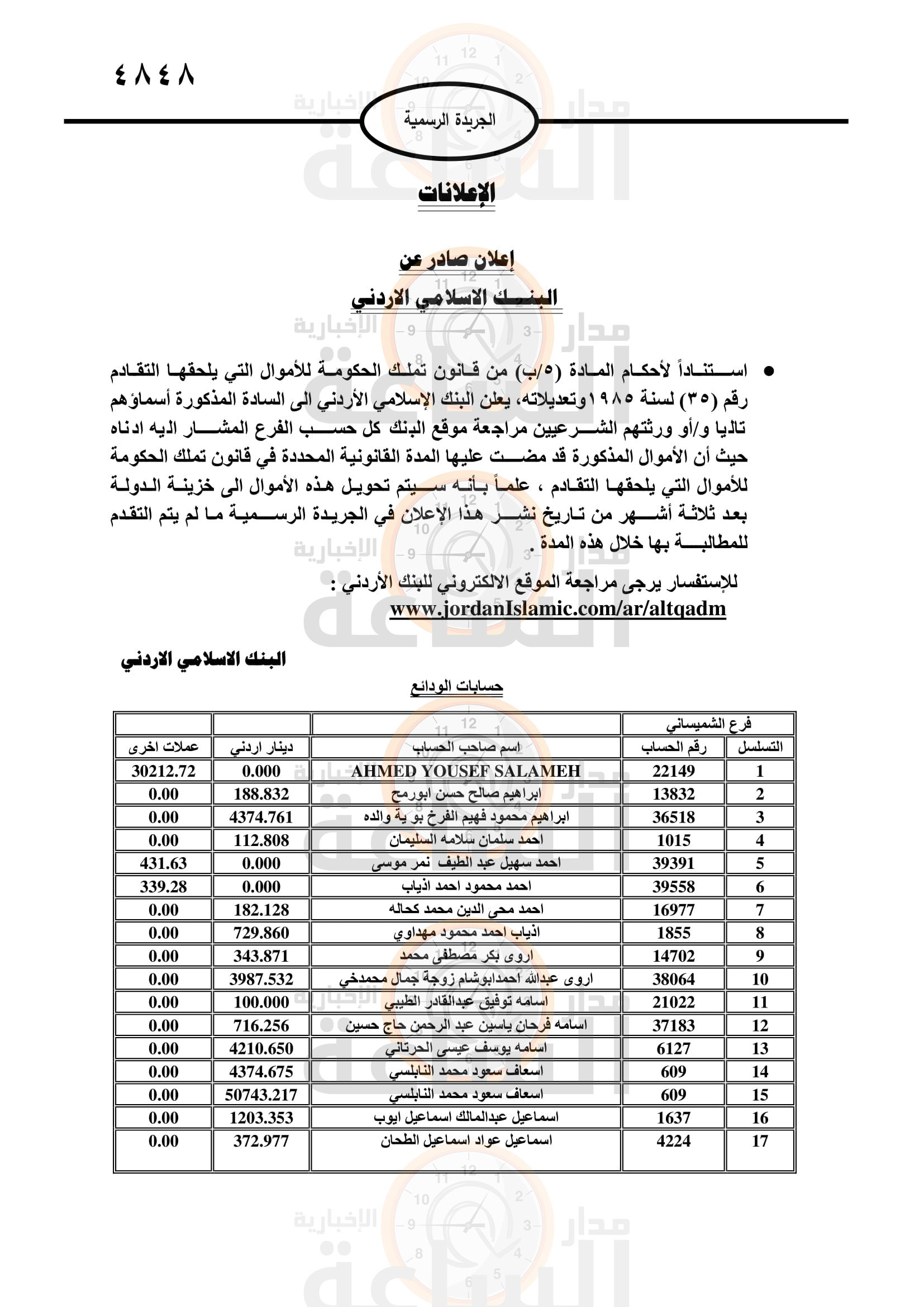 Madar Al-Saa Images 0.7693292884631724