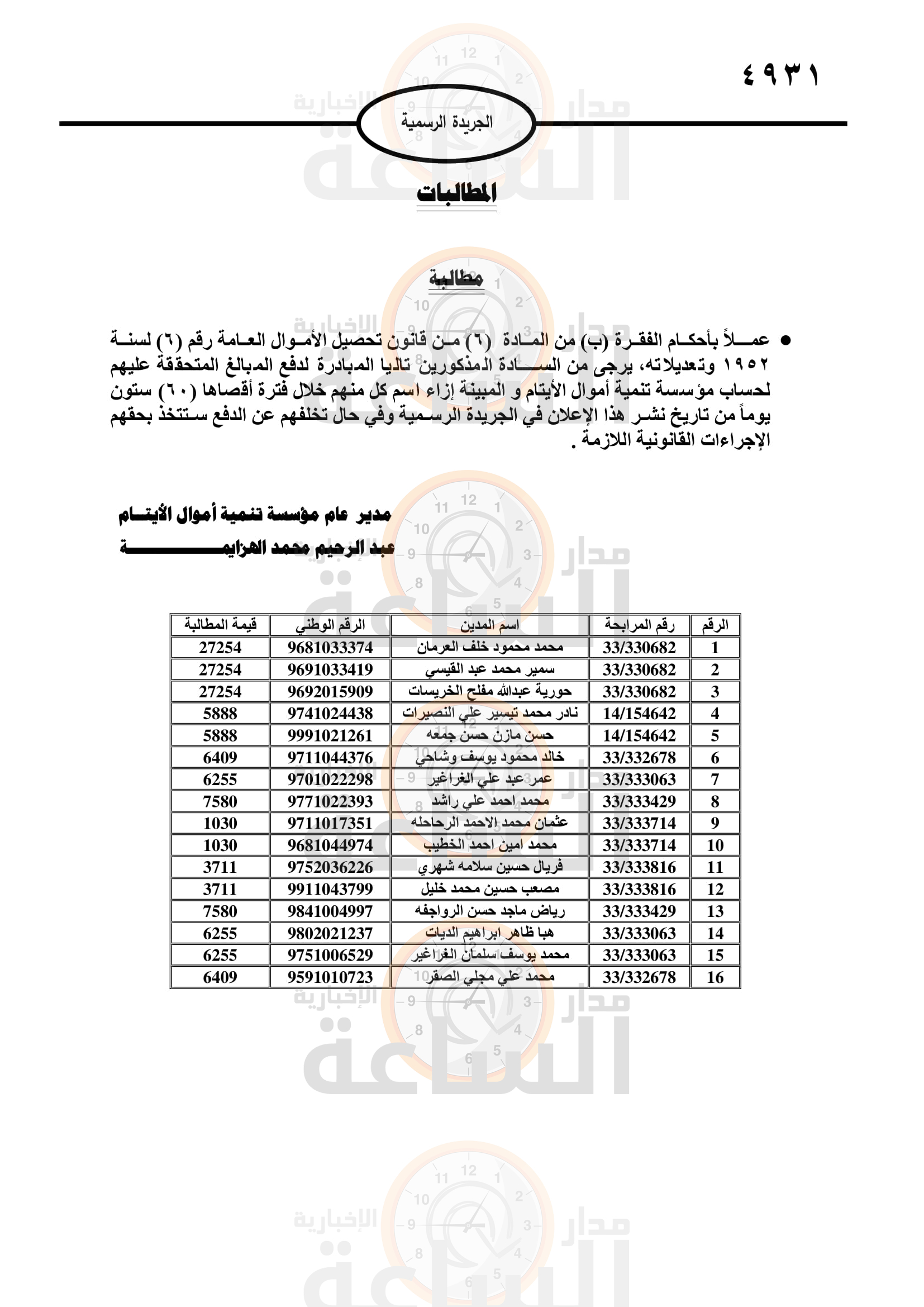 Madar Al-Saa Images 0.8030604216802262