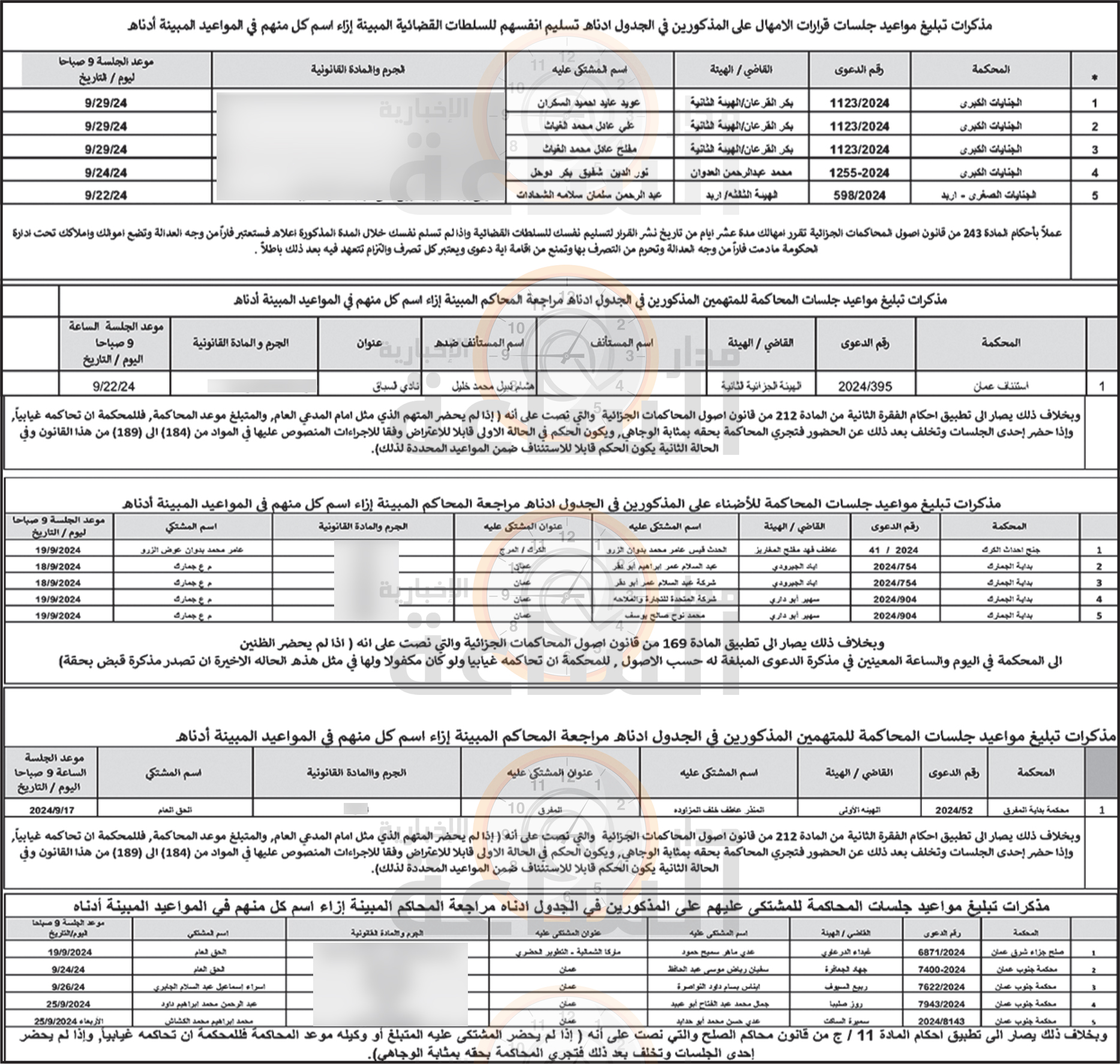 Madar Al-Saa Images 0.7782539518561029