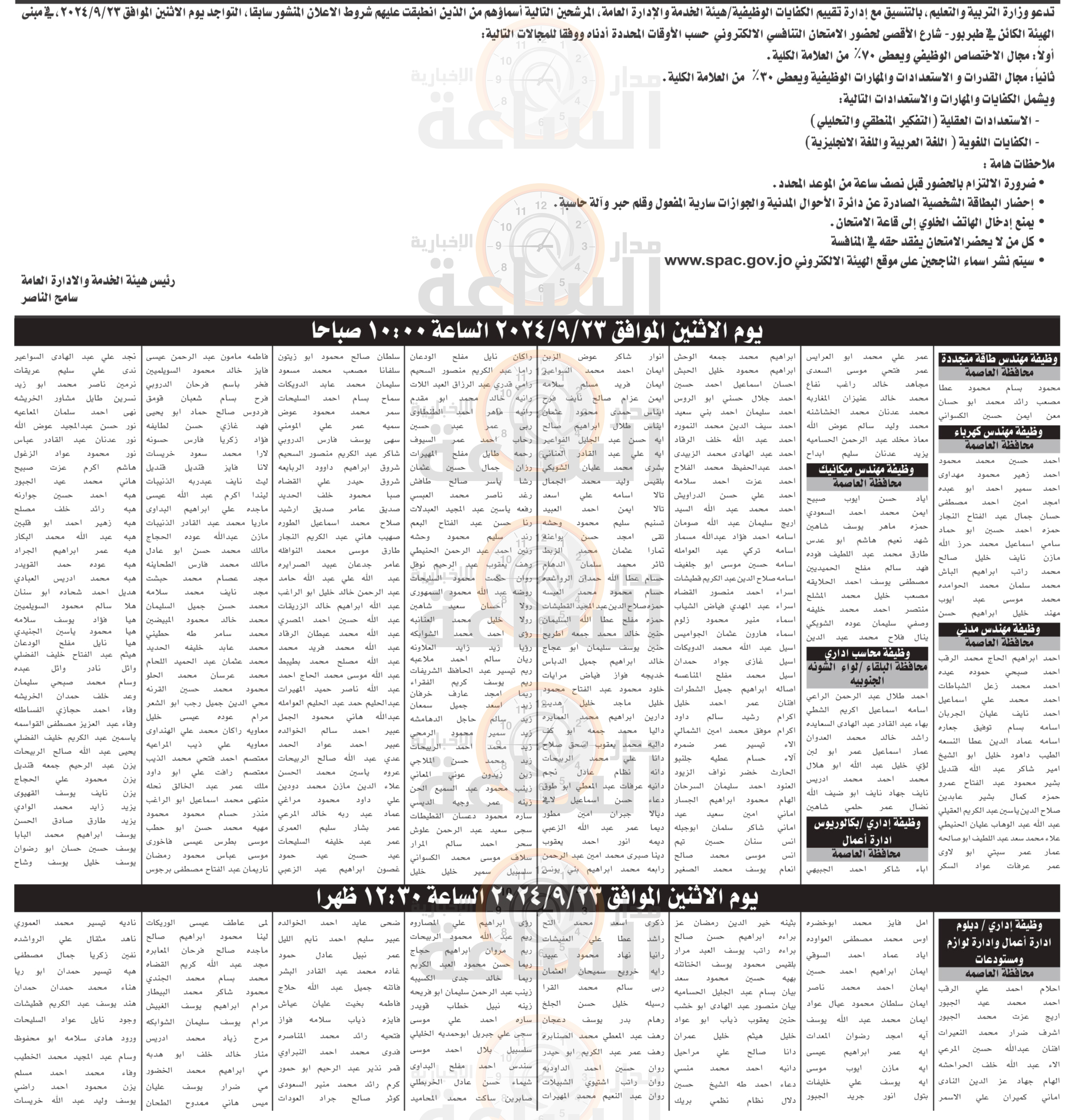 Madar Al-Saa Images 0.008230575651021699