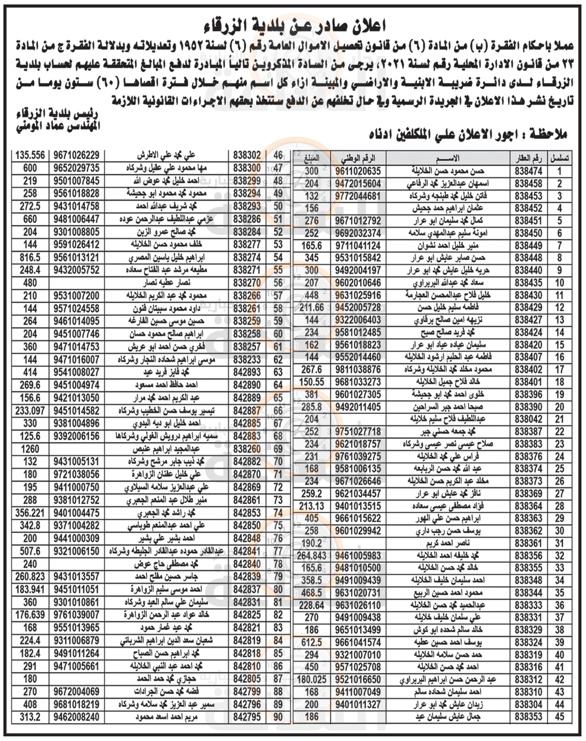 Madar Al-Saa Images 0.03984717097404489