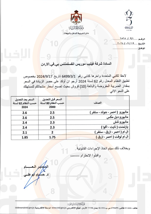 Madar Al-Saa Images 0.0622635681689534