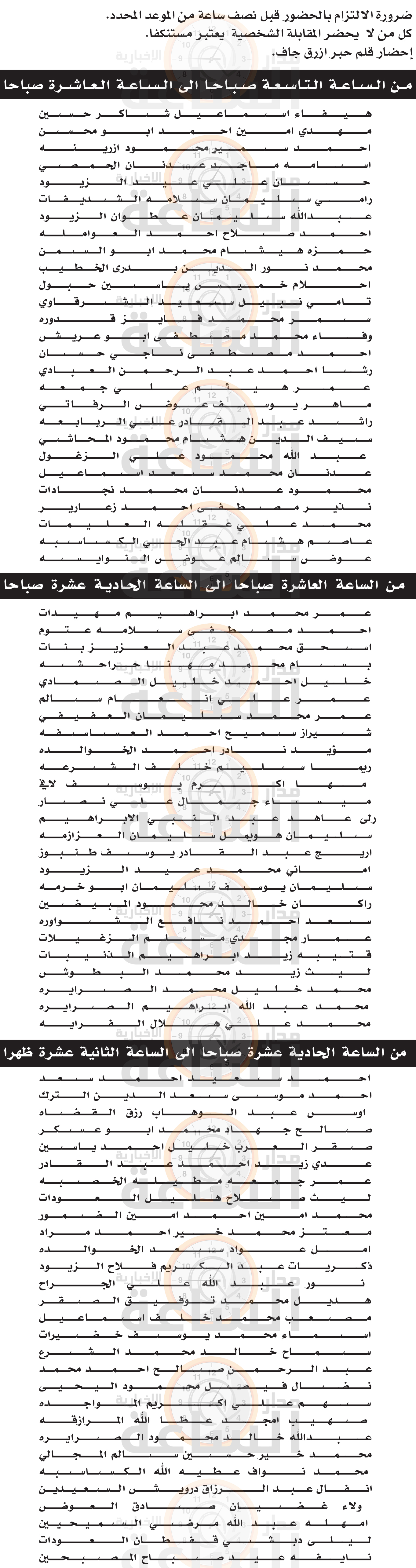 Madar Al-Saa Images 0.7942605026144913