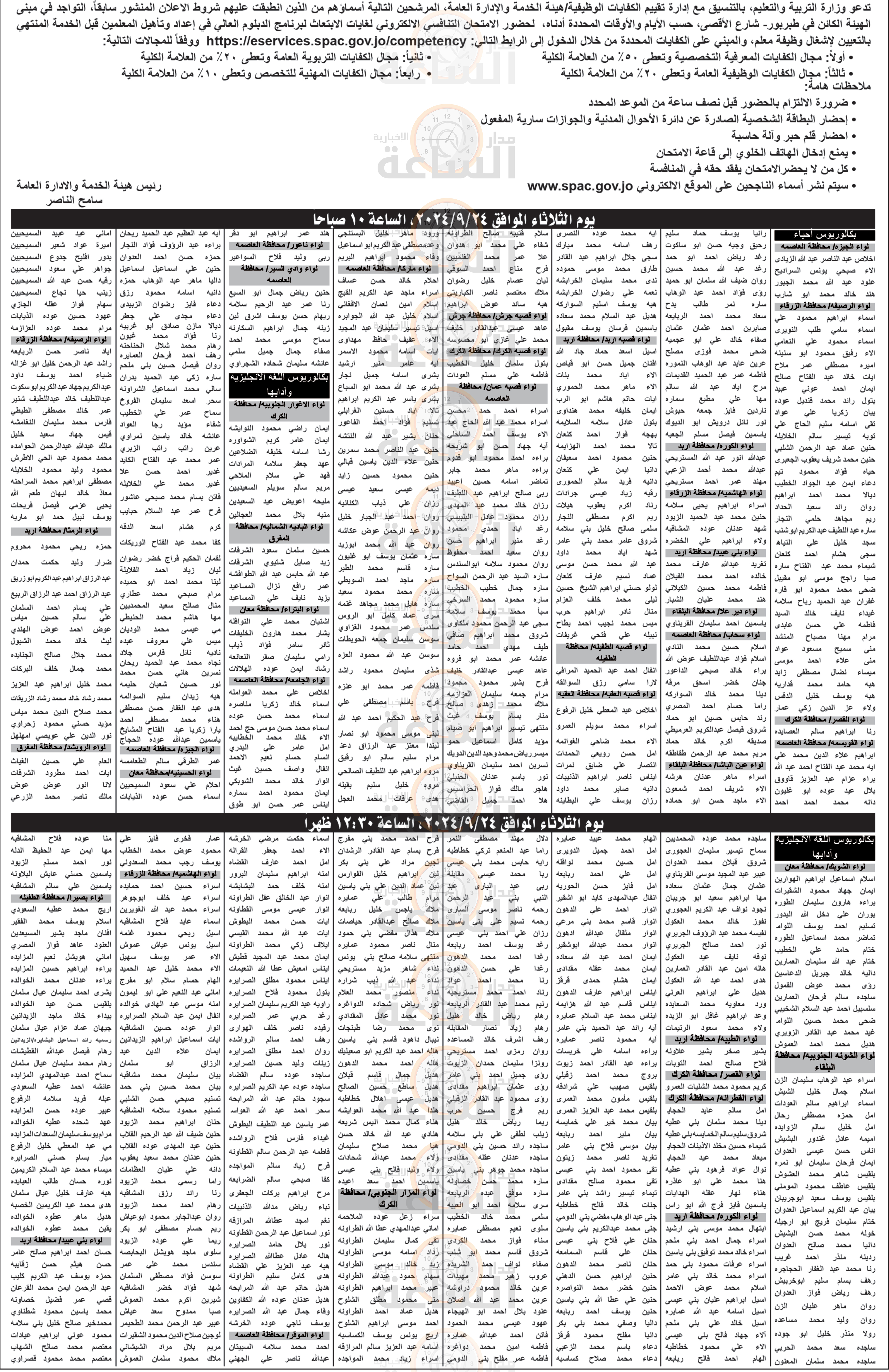 Madar Al-Saa Images 0.5943856891589787