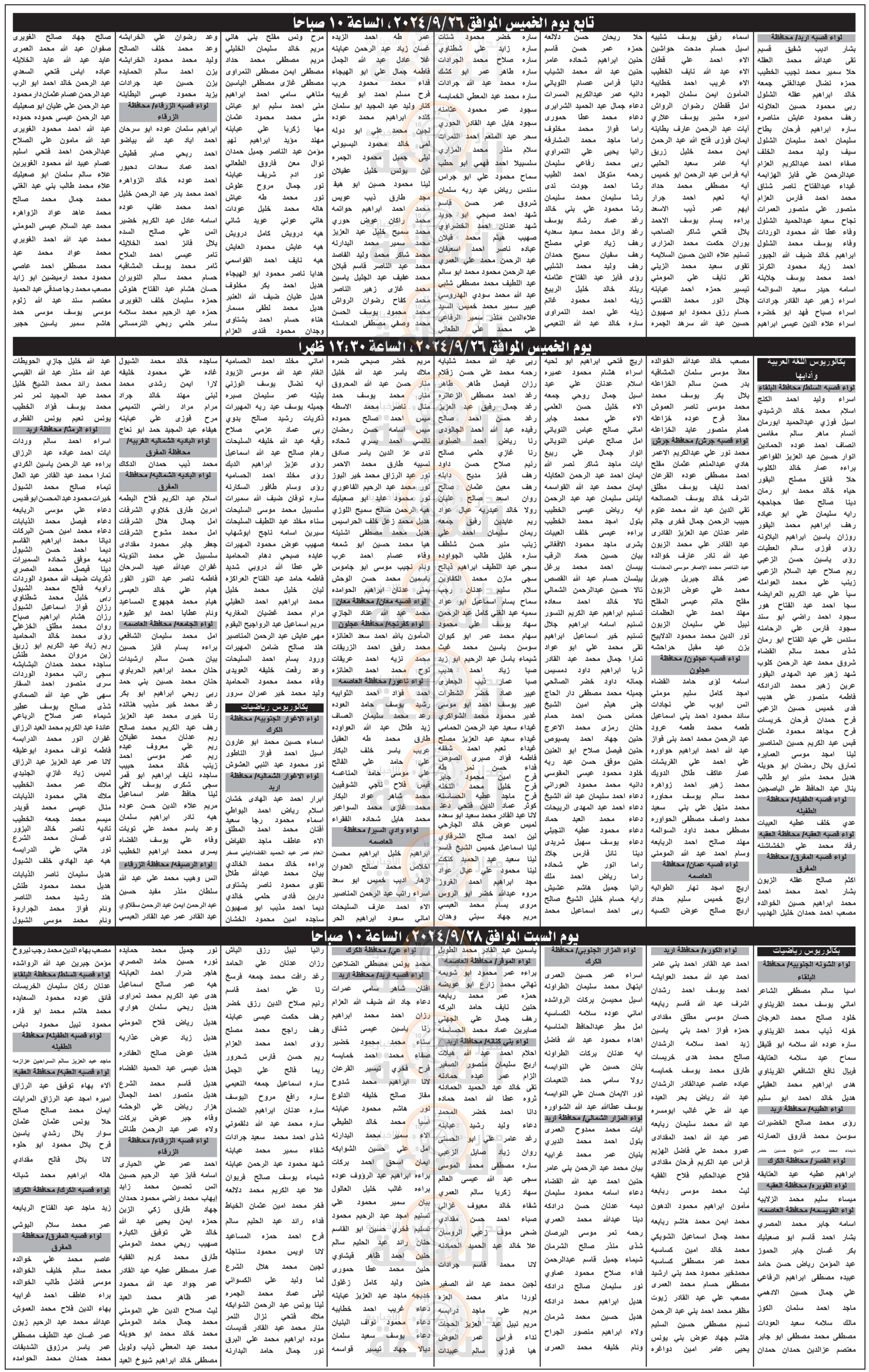 Madar Al-Saa Images 0.2579048430662154