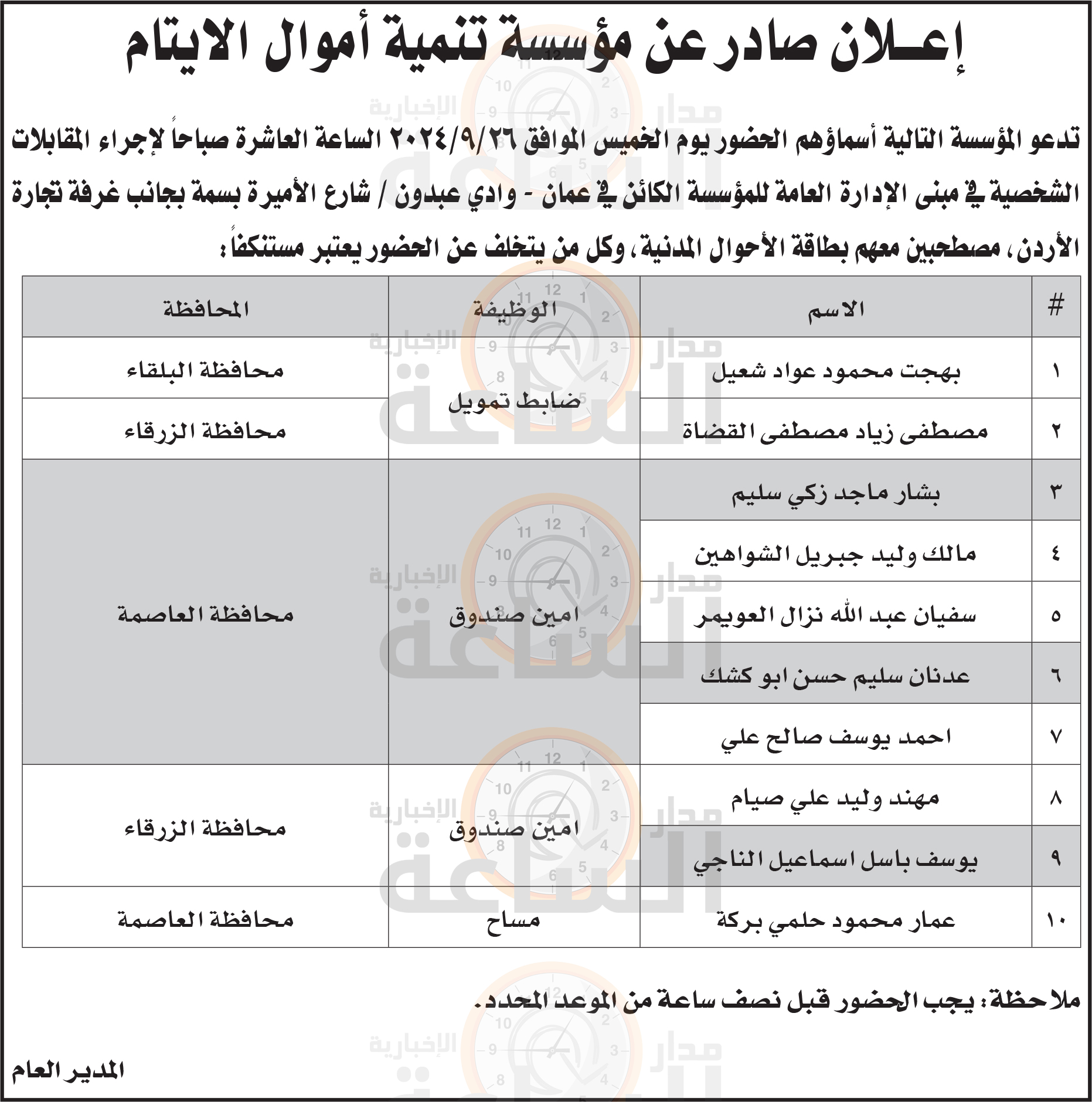 Madar Al-Saa Images 0.7010075300055314