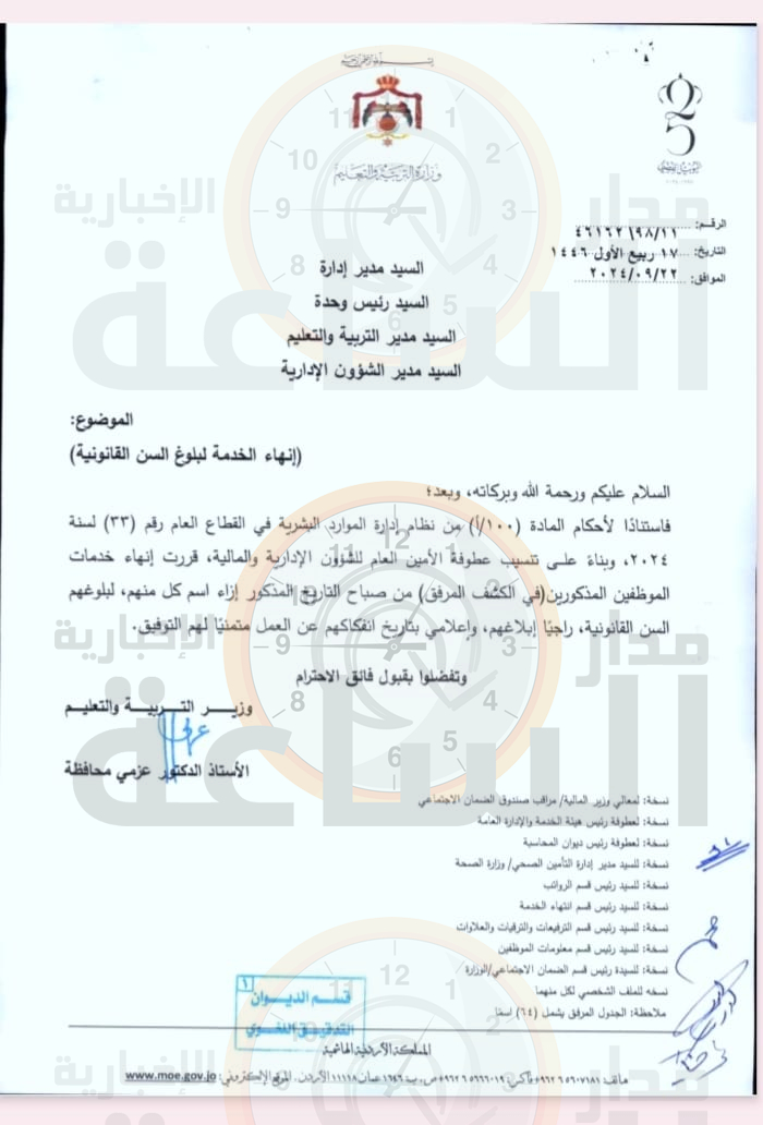 Madar Al-Saa Images 0.0661147096470287