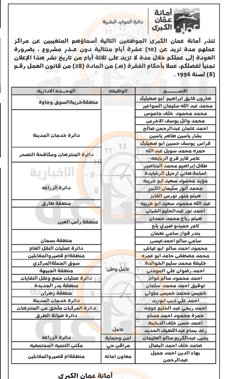 Madar Al-Saa Images 0.7464424742659035