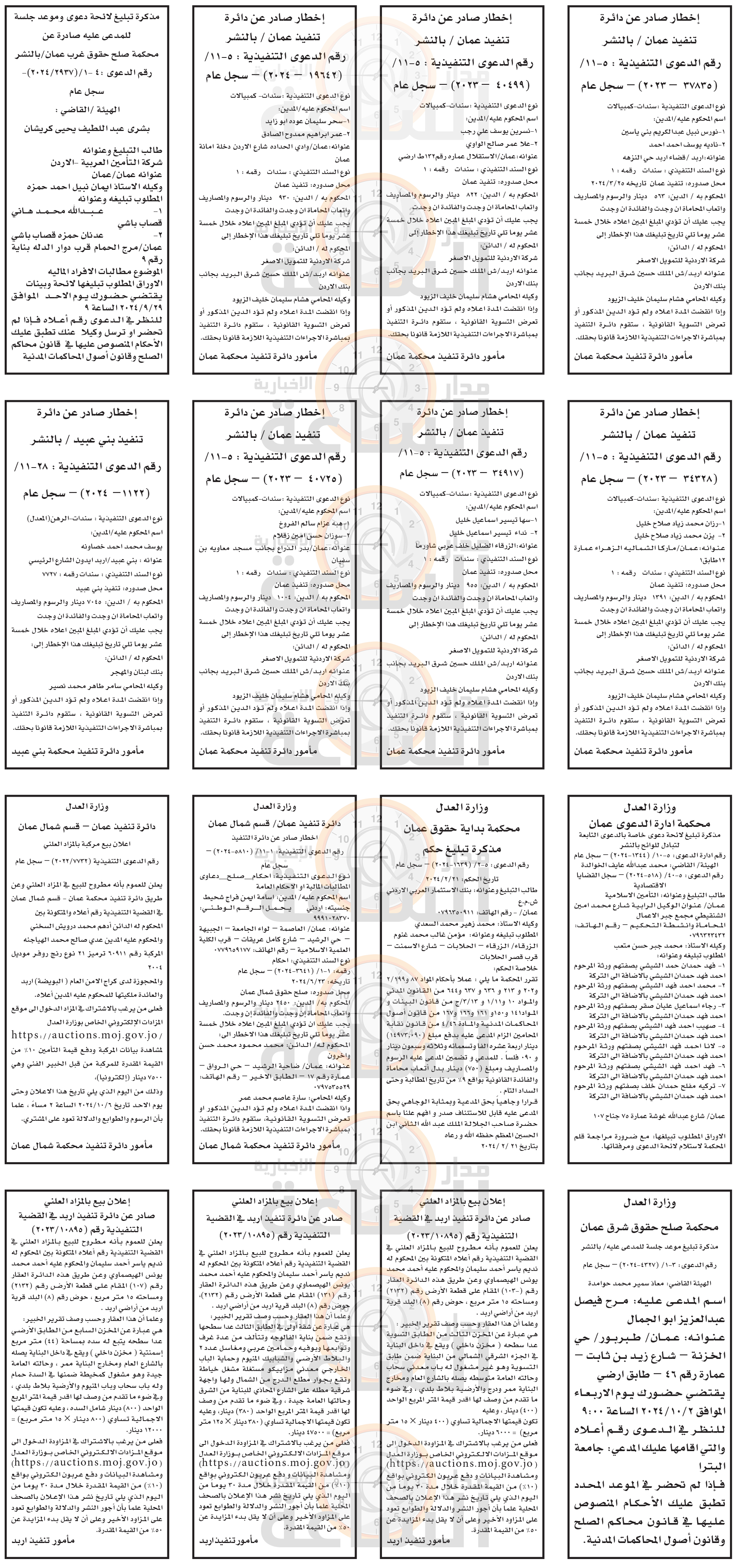 Madar Al-Saa Images 0.6478299359965096