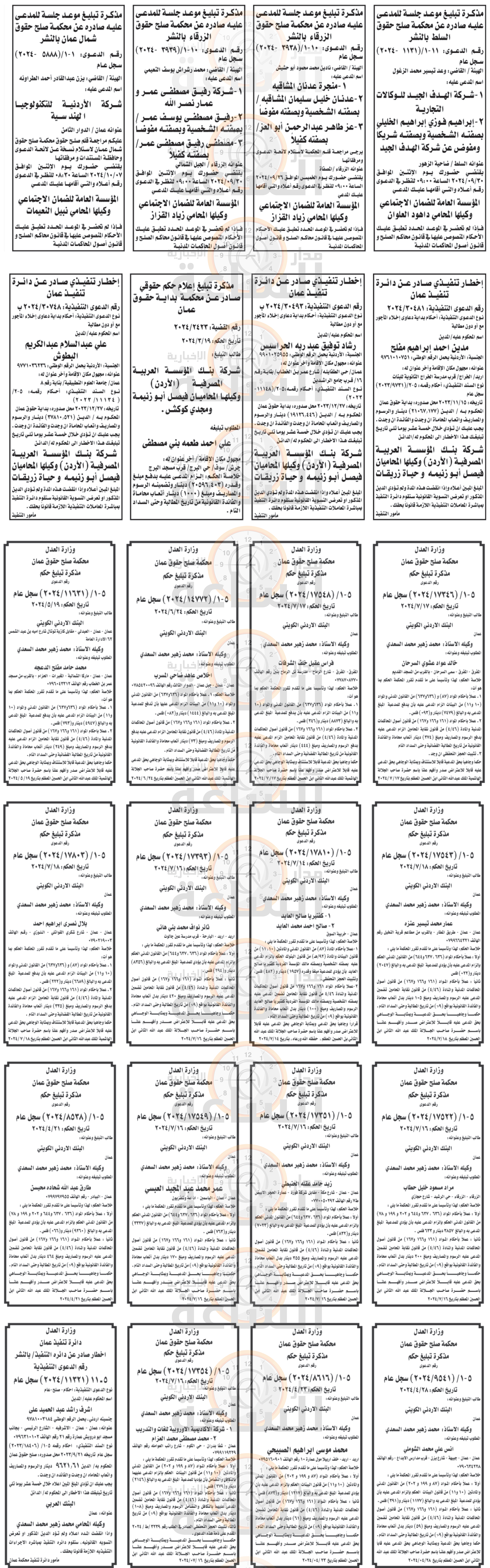 Madar Al-Saa Images 0.21592208416000402