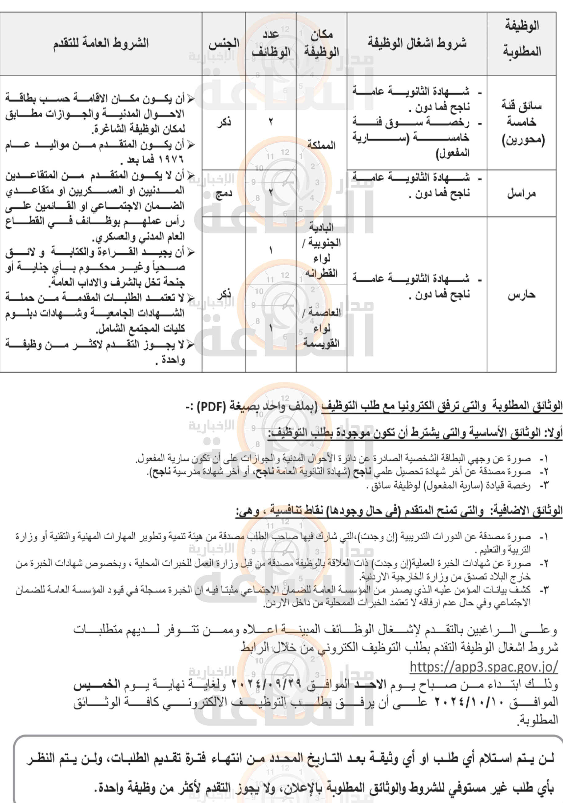 Madar Al-Saa Images 0.8395975949773731