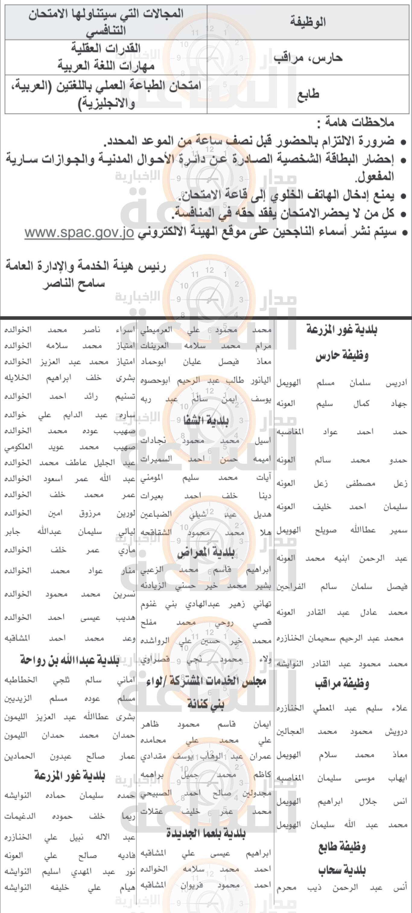 Madar Al-Saa Images 0.4892694170601919