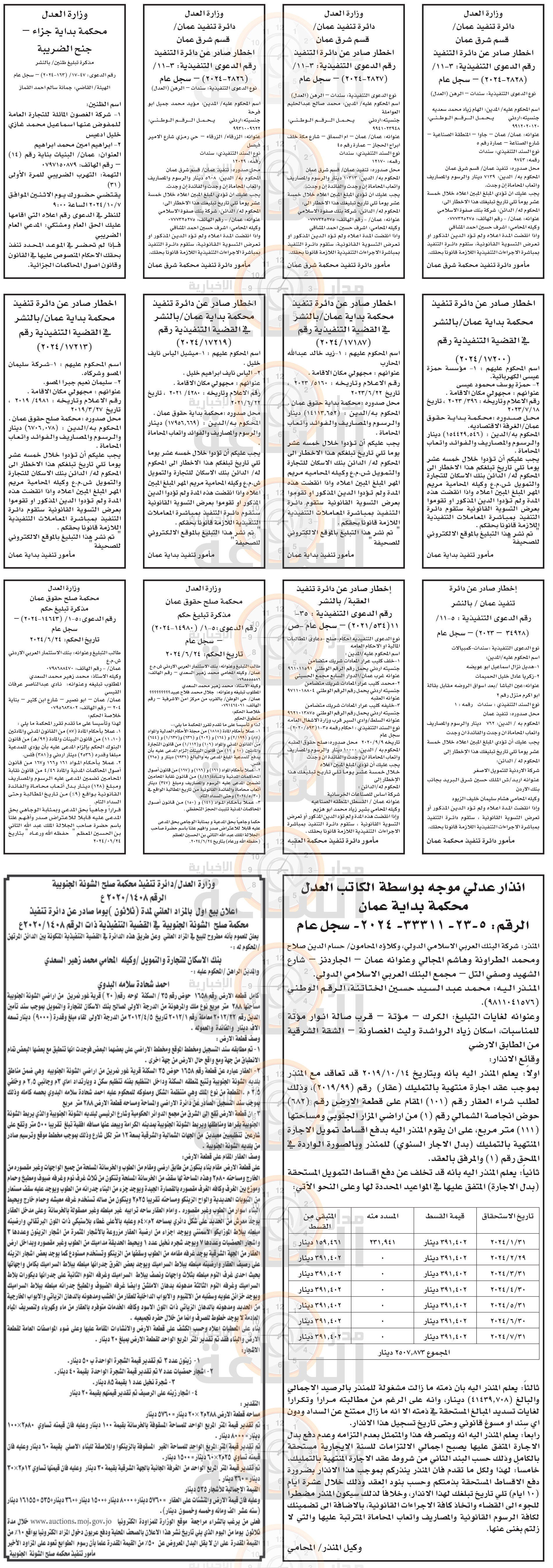 Madar Al-Saa Images 0.5458156727012329