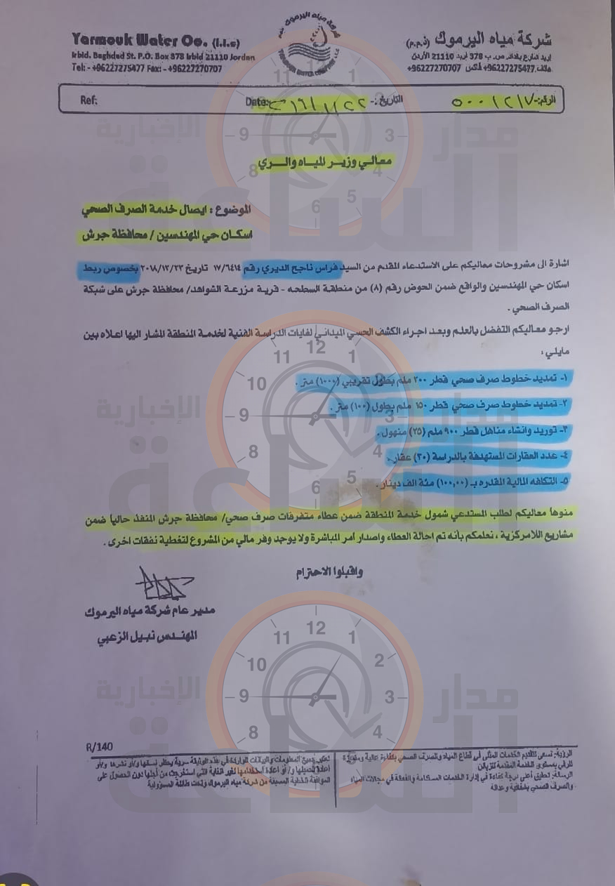 Madar Al-Saa Images 0.16628714589429738