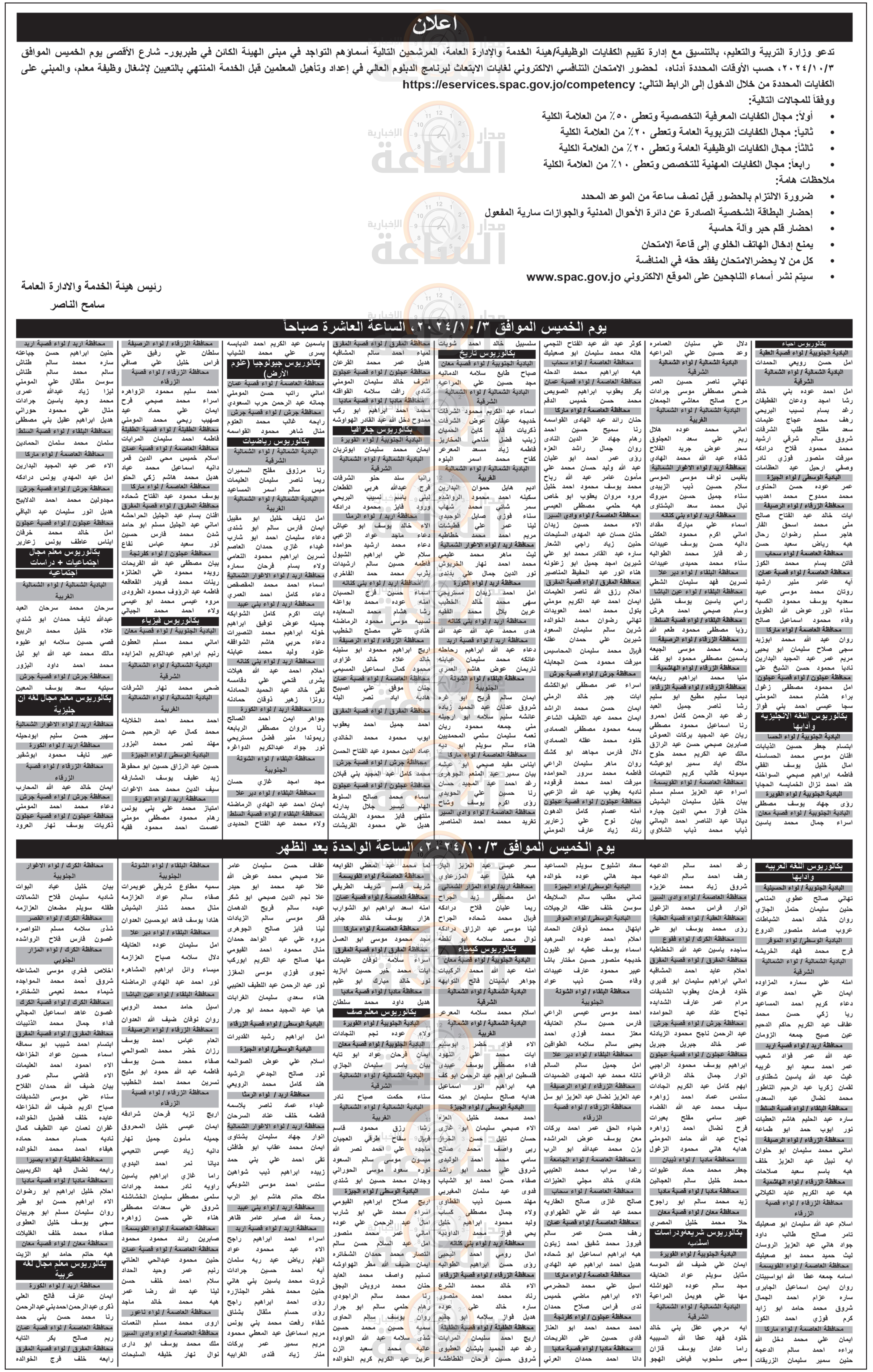 Madar Al-Saa Images 0.3222520324319582
