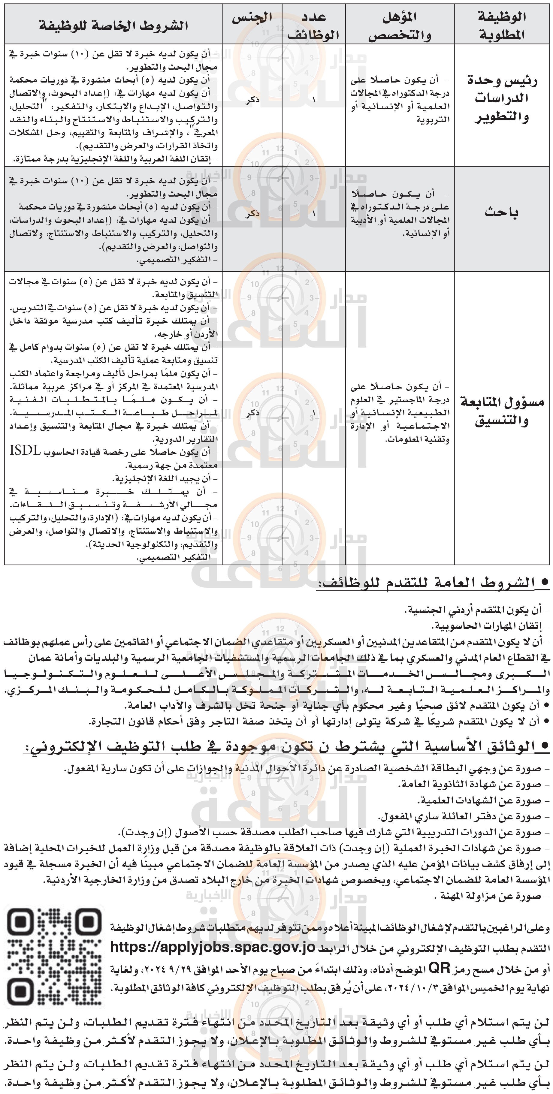 Madar Al-Saa Images 0.9464632842006668