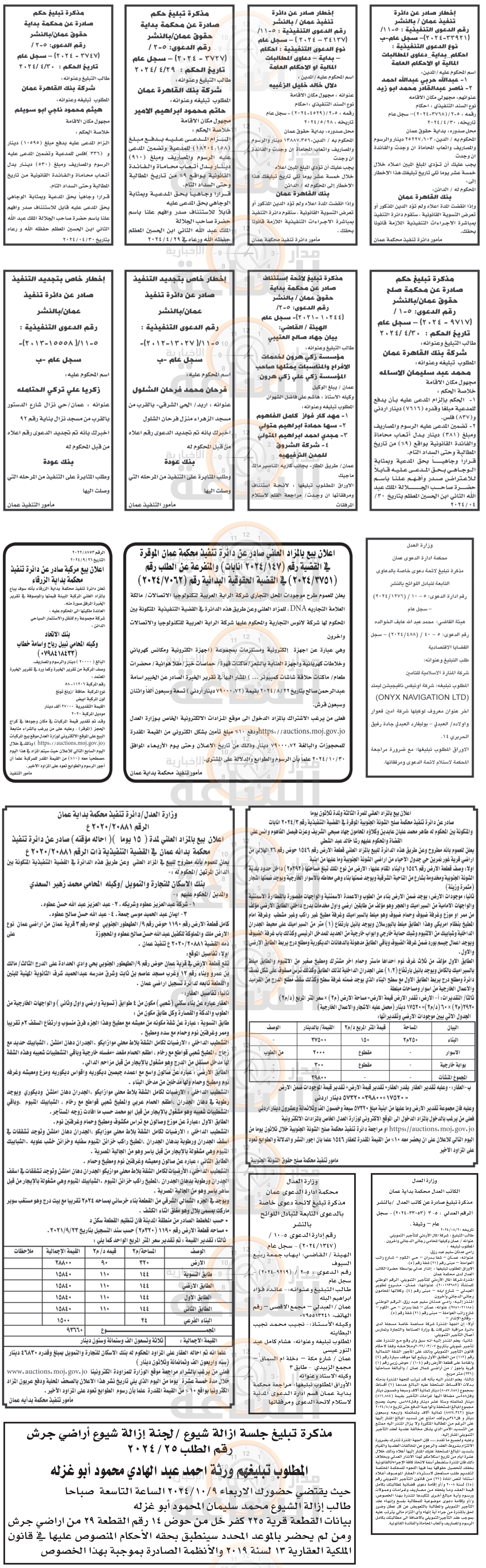 Madar Al-Saa Images 0.15851099024587056