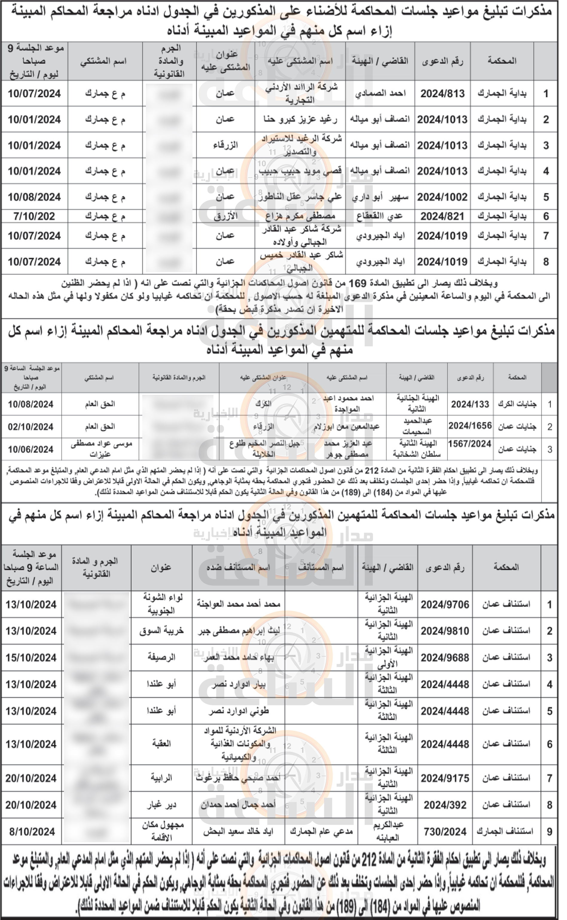 Madar Al-Saa Images 0.48355908256696045