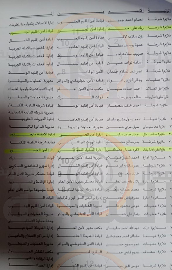 Madar Al-Saa Images 0.26571446541496546