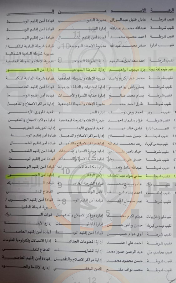 Madar Al-Saa Images 0.4818482713508354