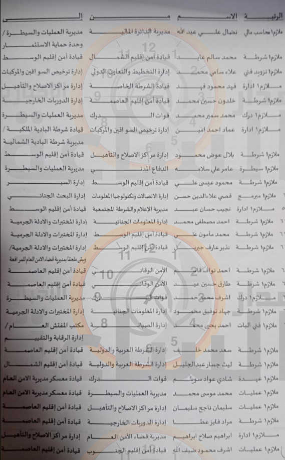 Madar Al-Saa Images 0.7199572119918496