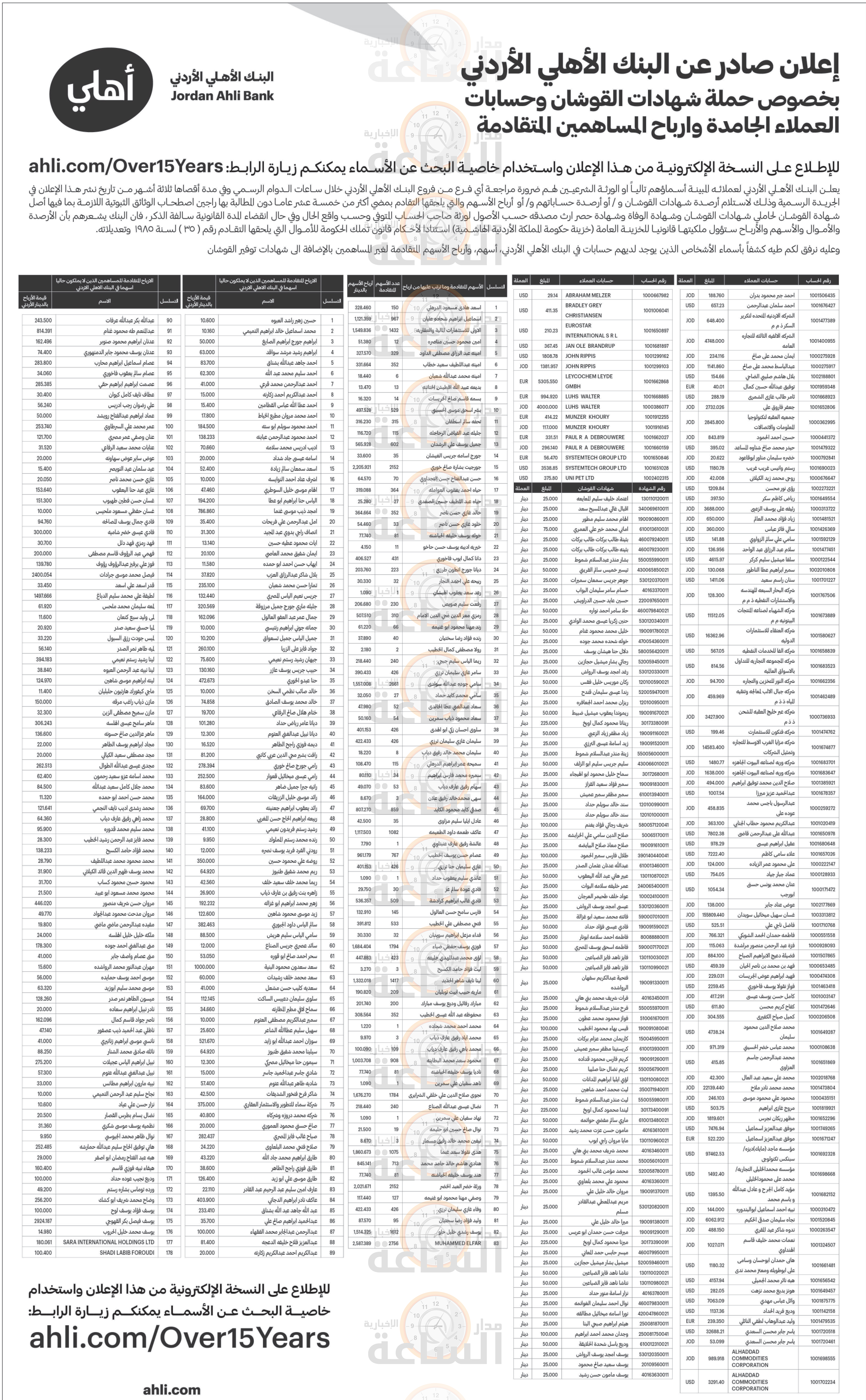 Madar Al-Saa Images 0.10296077041434804