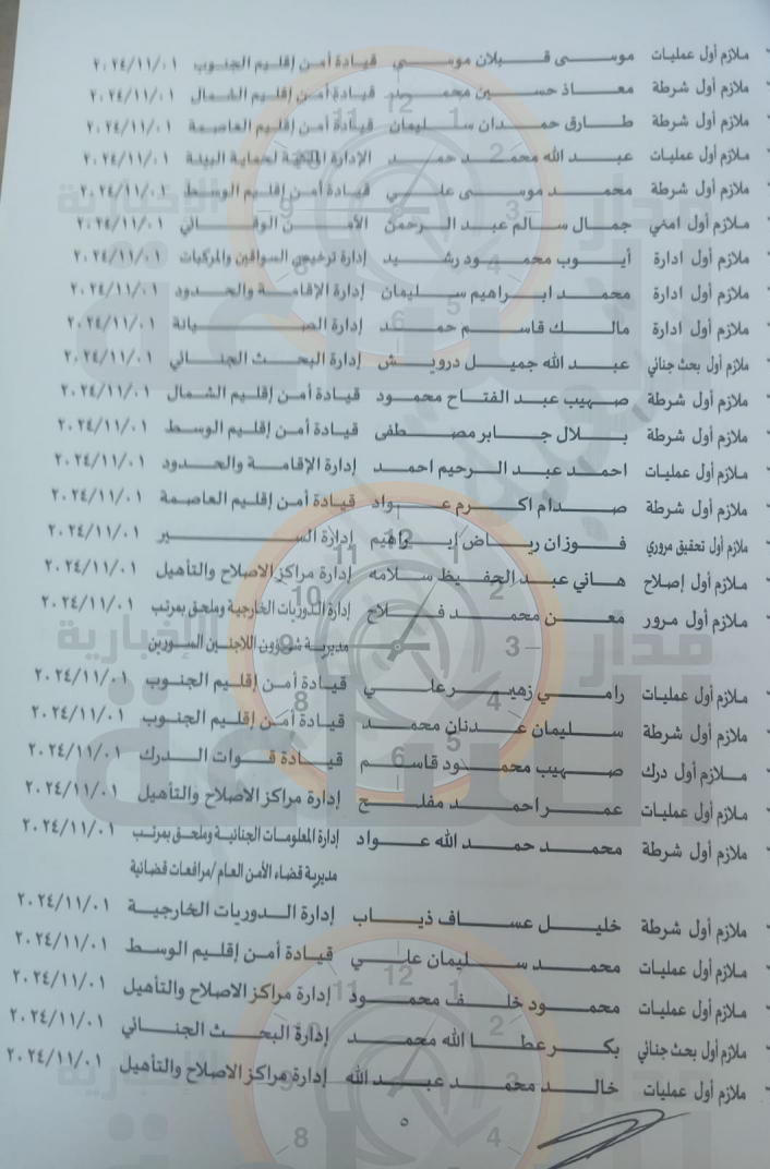 Madar Al-Saa Images 0.029932304307815905