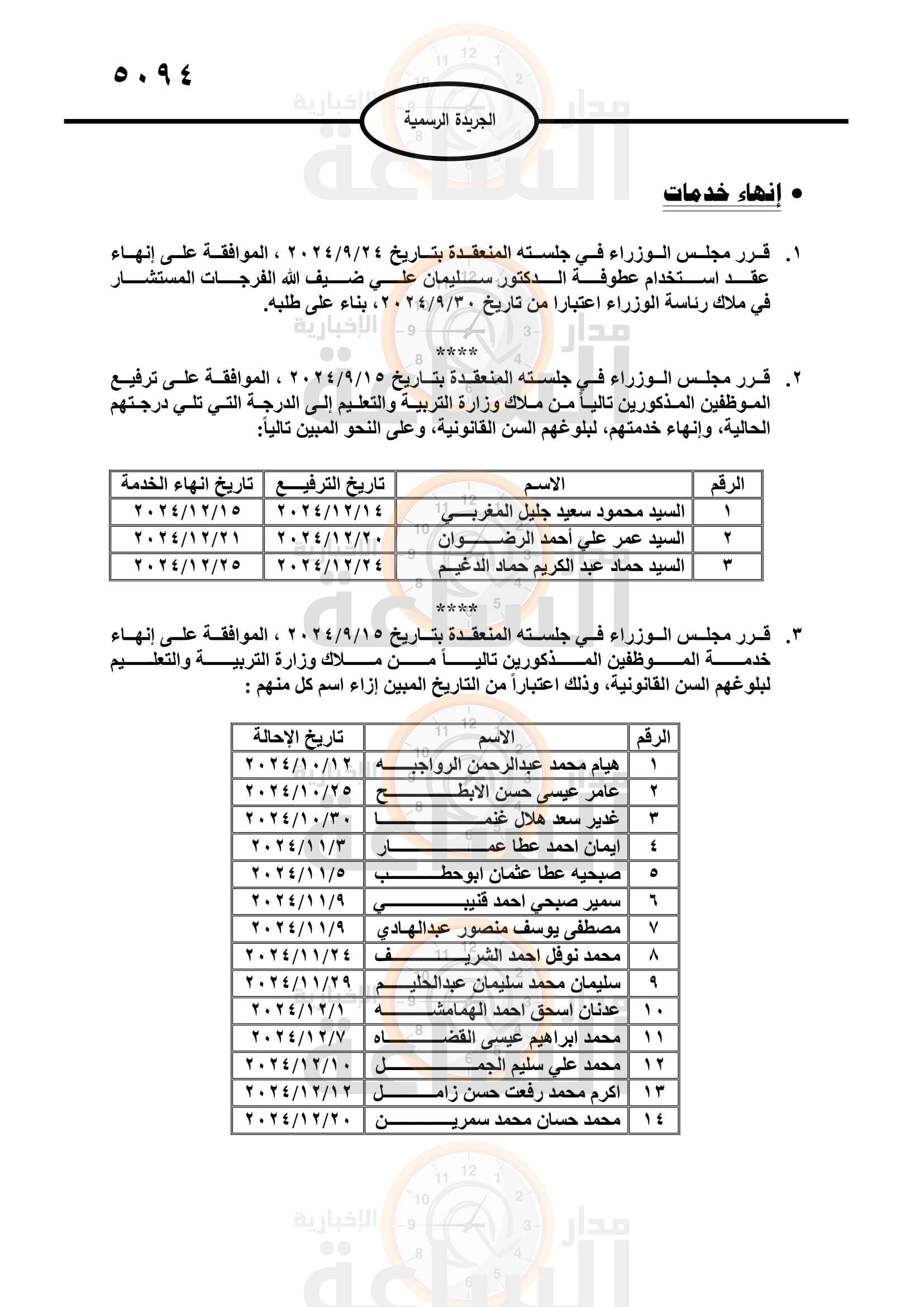 Madar Al-Saa Images 0.050737981258578646