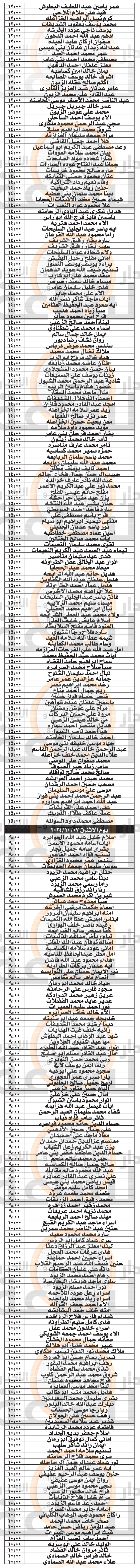 Madar Al-Saa Images 0.8016461875267269