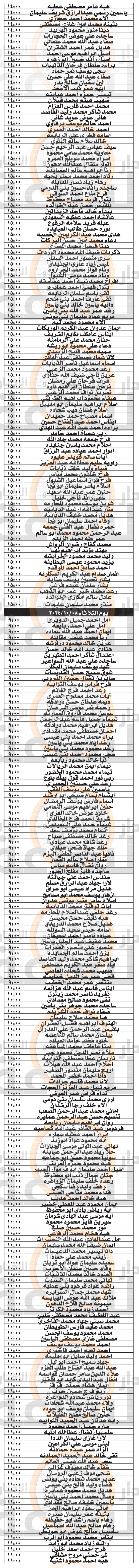 Madar Al-Saa Images 0.7813085090810734