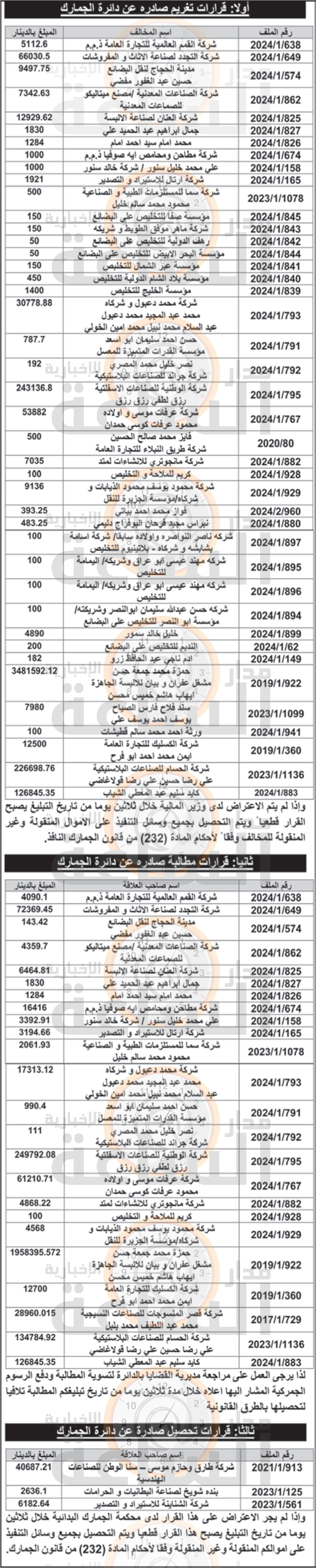 Madar Al-Saa Images 0.6105879081001773