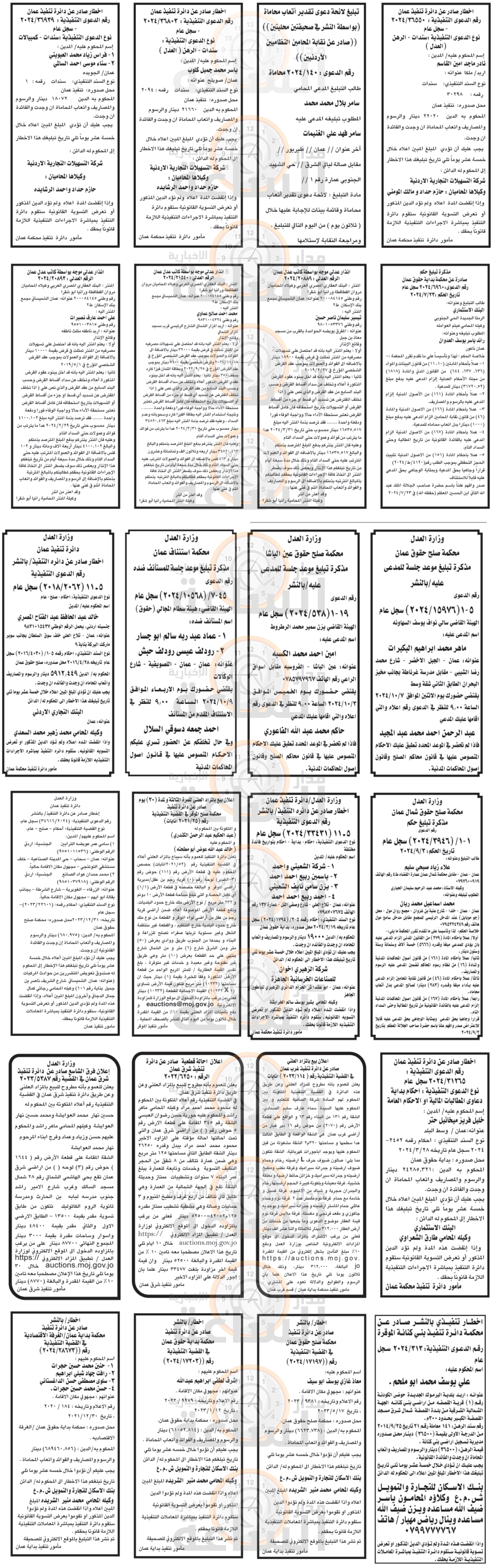 Madar Al-Saa Images 0.04020510225571905