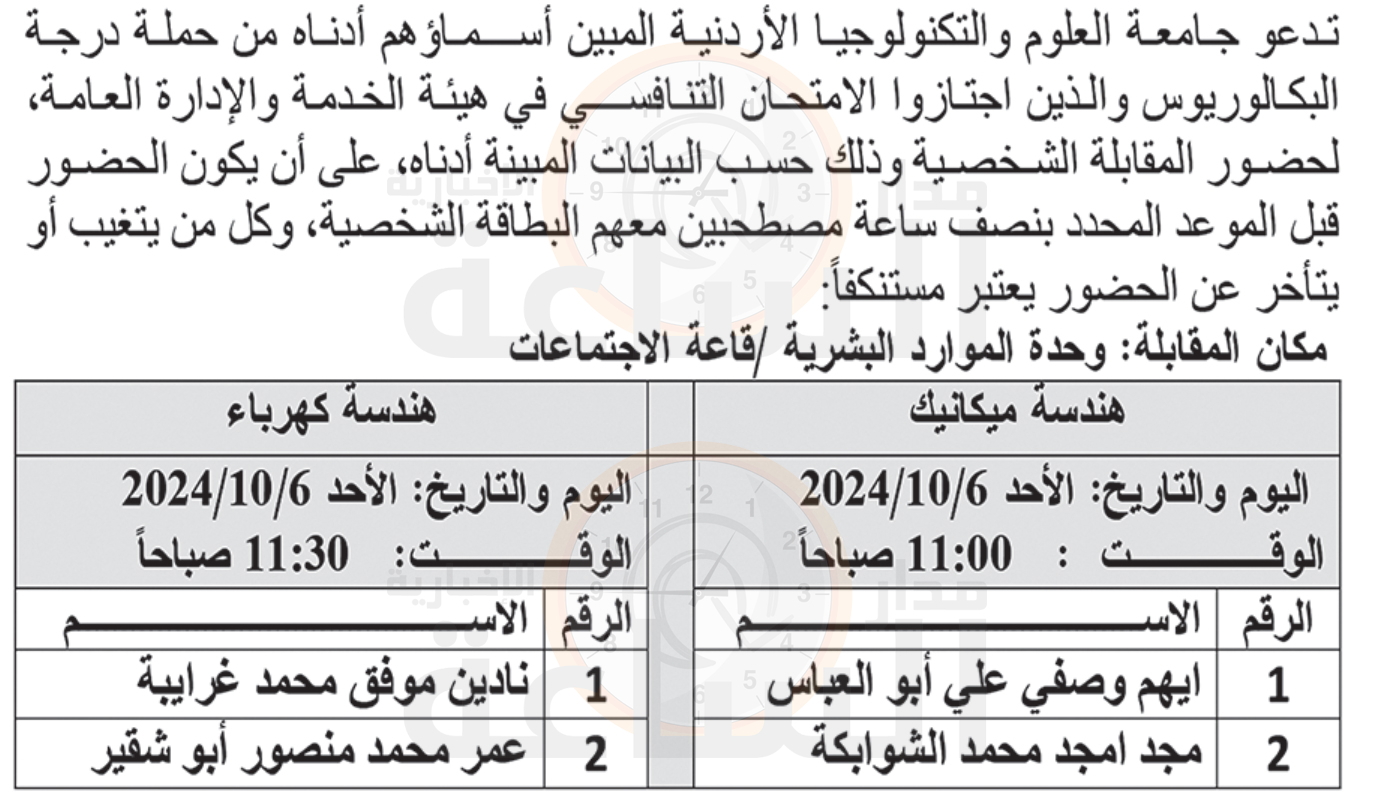 Madar Al-Saa Images 0.9239252407675742