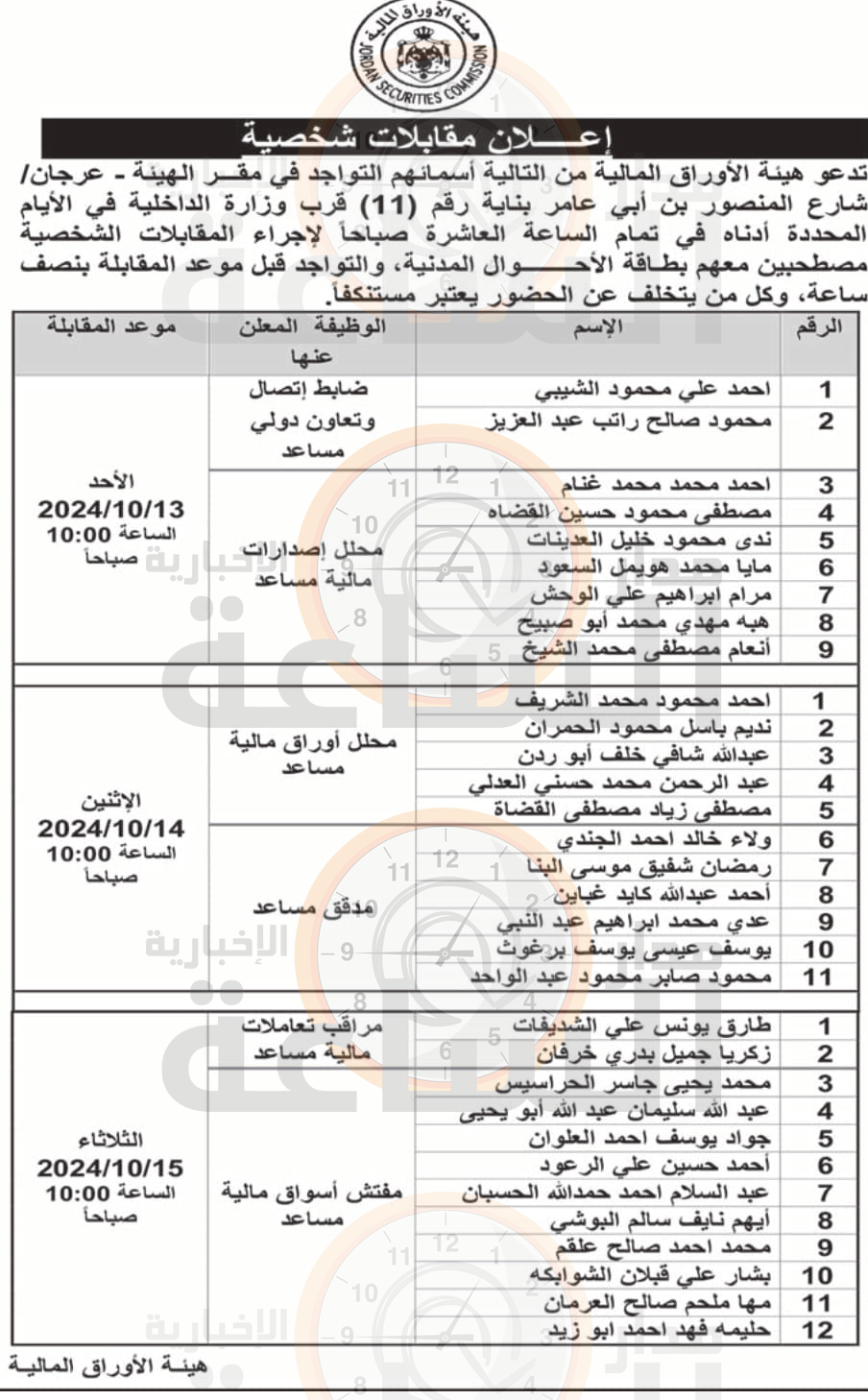 Madar Al-Saa Images 0.781699249594656