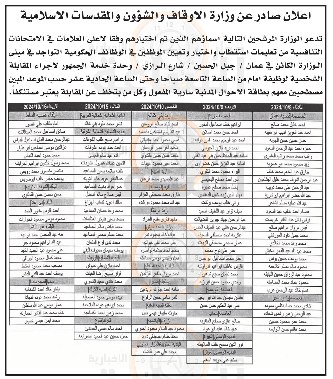 Madar Al-Saa Images 0.5721555355351884