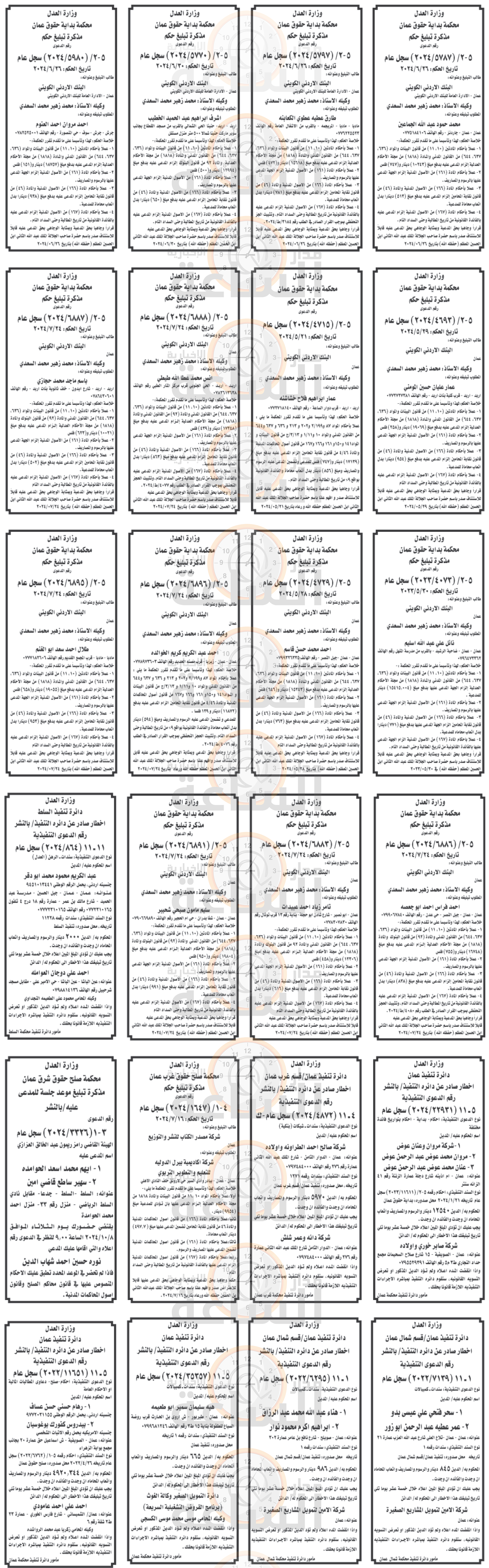 Madar Al-Saa Images 0.36260702868601613